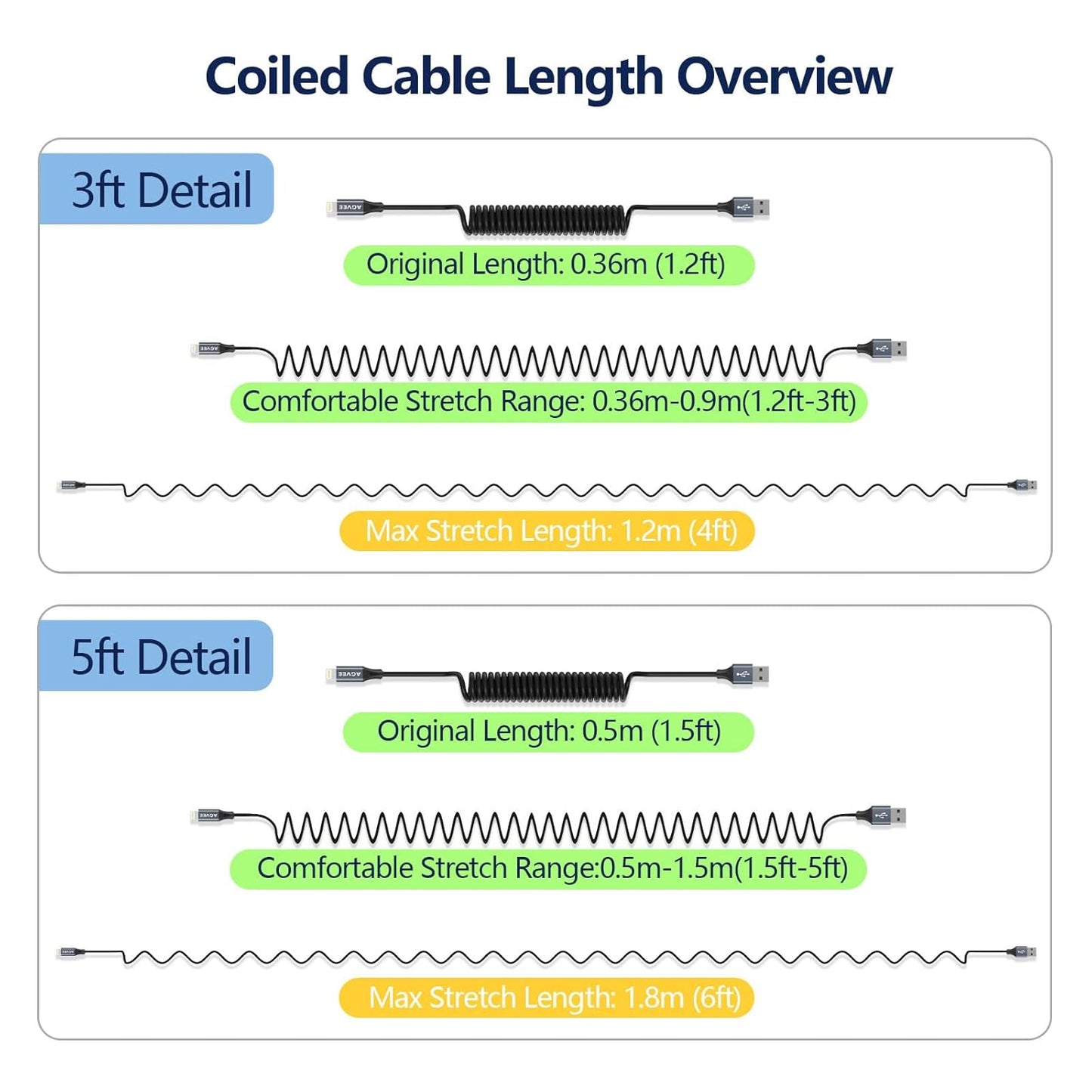AGVEE 5ft Coiled Short USB to Lightning Charging Cable [MFI Certified] 3A Fast Charger Cord in Car for iPhone 14/13/12/11/XS/8/7/6/5 CarPlay, iPad, iPod, Dark Gray