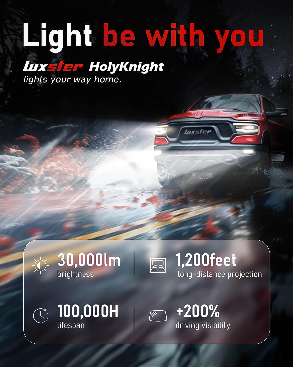 LUXSTER HolyKnight H1 30000lm 55W LED Light Bulbs, Foglight Bulbs, H1 Plug Adapters Included, TalonLED Super Bright, 6000K Cool White, Pack of 2