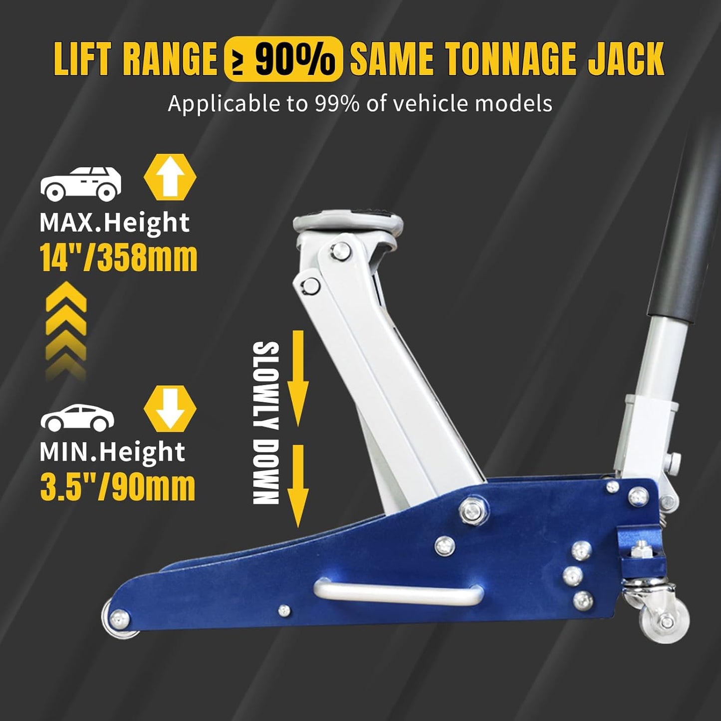 YELLOW JACKET Floor Jack 1.5 Ton Hydraulic Low Profile Aluminum and Steel Car Jack Lightweight Service Jack with Quick Lift Dual Pump, 3300 lbs Capacity