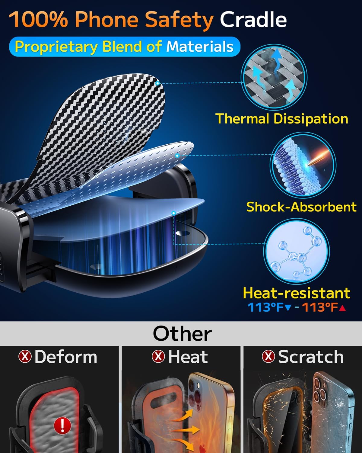 Qifutan Phone Holders for Your Car with Military-Grade Suction Phone Stand for Car [Super Stable] Automobile Car Mount for iPhone Universal Car Dashboard Windshield Mount Fit iPhone Smartphones