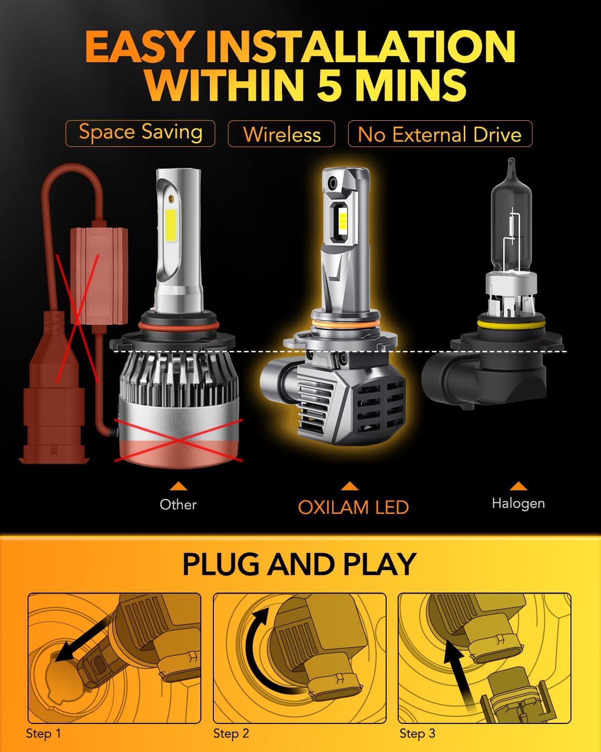 OXILAM 9006 HB4 Fog Light Bulbs, 30000LM 800% Brightness, 6500K Cool White, Plug-and-Play, Canbus Ready, Pack of 2