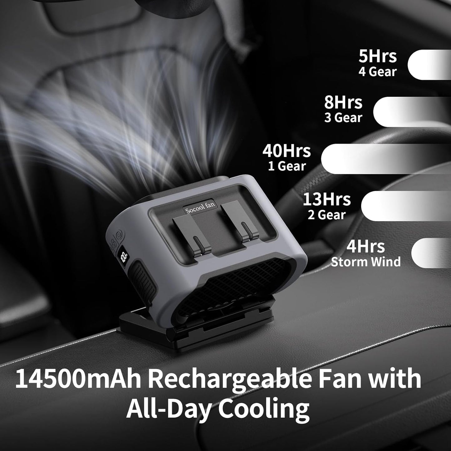 Socool Portable Car Fan - 14500mAh Rechargeable Battery Opearated, Clip on Car Seat Headrest 360 Rotatable, 5-Speed Backseat Fans for Baby Rear Facing Cooling with Dual Air Outlets for SUV RV Truck