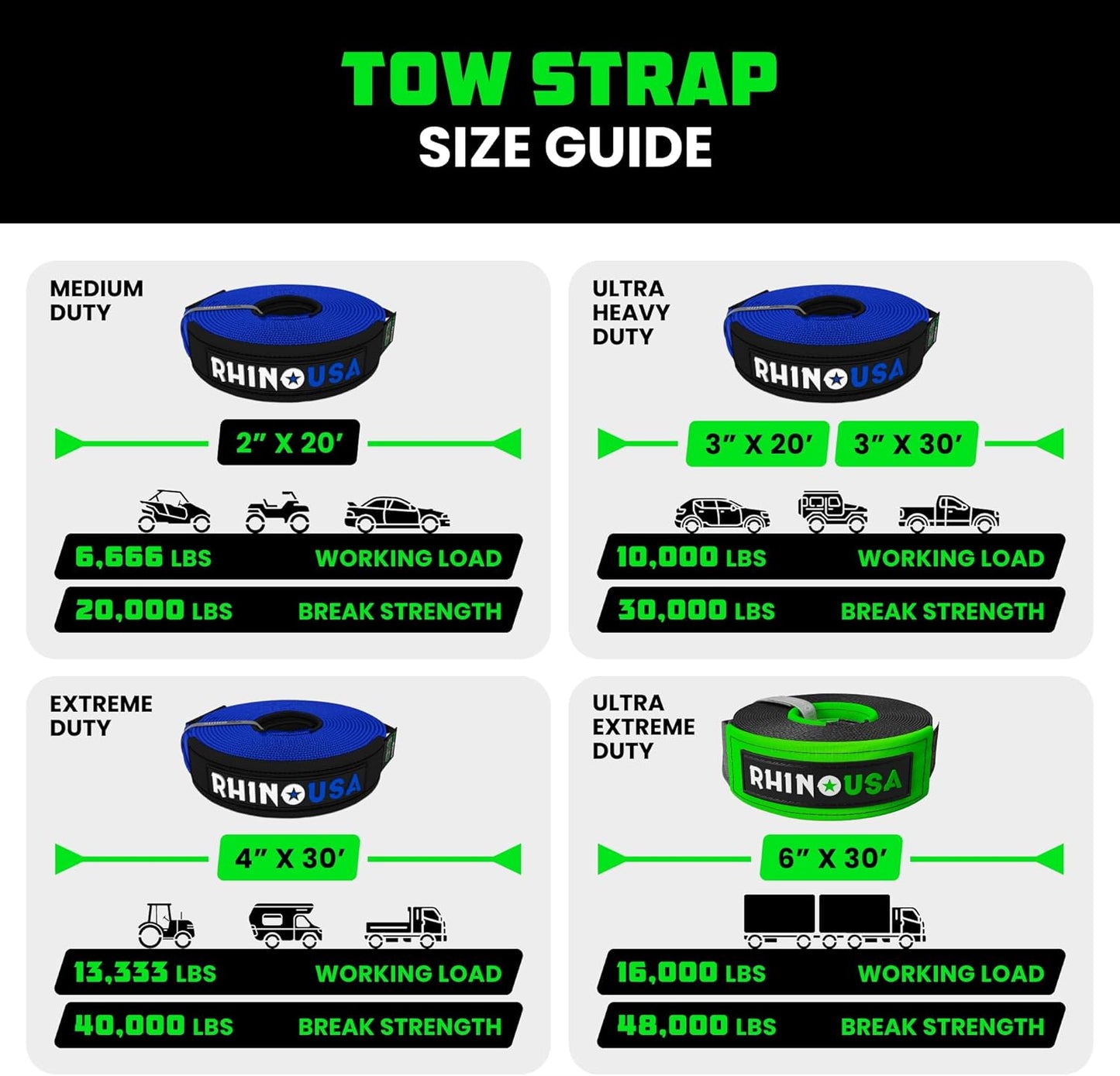 Rhino USA Recovery Tow Strap (2"x20')- 20024lb Break Strength- Emergency Recovery Strap Tow Rope for UTV, ATV & More- Heavy Duty Towing Strap for Offroad 4x4 Use- Compatible with RZR and Can-Am (Blue)
