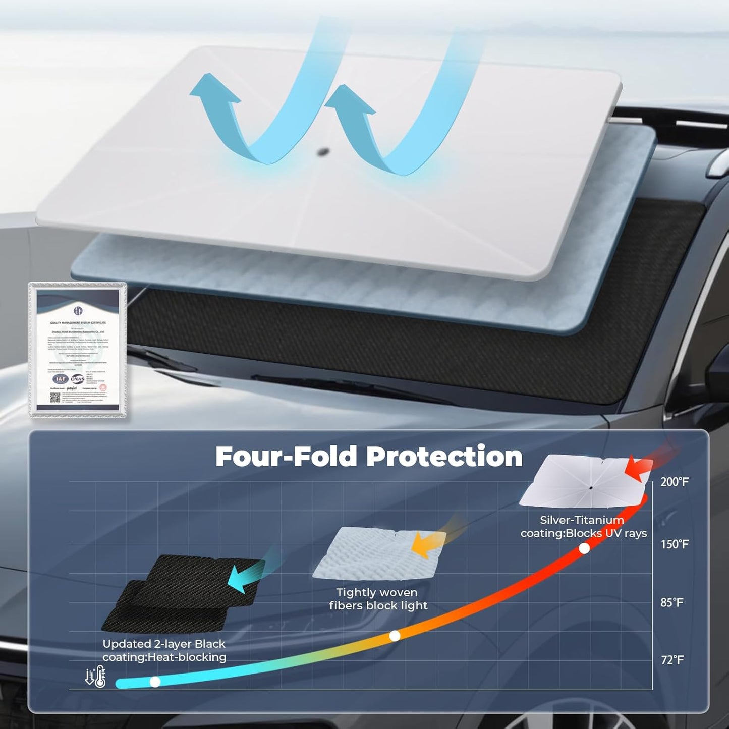 Windshield Sun Shade Umbrella: for Toyota Camry SE XSE LE XLE Hybrid - Front Car Window Shades - Foldable Camry-2018-2023 Sunshades Block UV Keep Cool