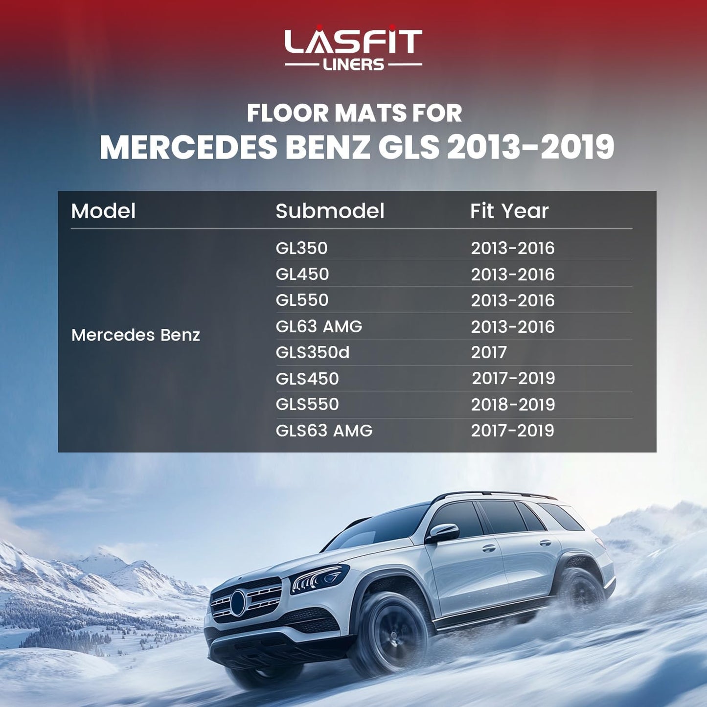 LASFIT Cargo Mat & Backrest Mats Fits for Mercedes Benz GLS 2017-2019 350d / 450/550 / 63 AMG, GL 2013-2016 350/450 / 550/63 AMG, All Weather TPE Trunk Mat for GL&GLS Cargo Liner with Seatback