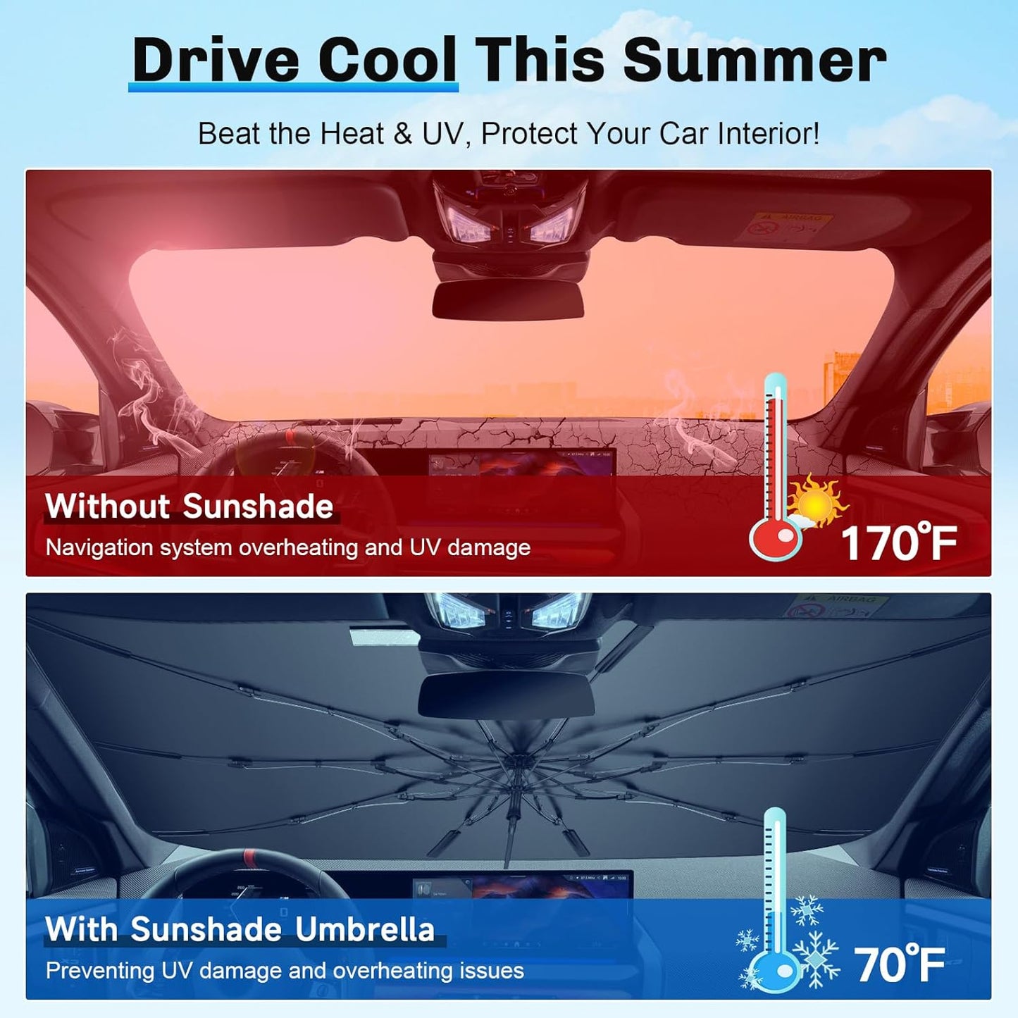 SXCY for 2025 BMW X3 Windshield Umbrella Sunshade [Easier Foldable] for 2025 BMW X3 Accessories 2025 X3 Sunshade Umbrella for 2025 X3 Windshield Sun Shade Umbrella 2025 X3 Sun Shade Umbrella Protect