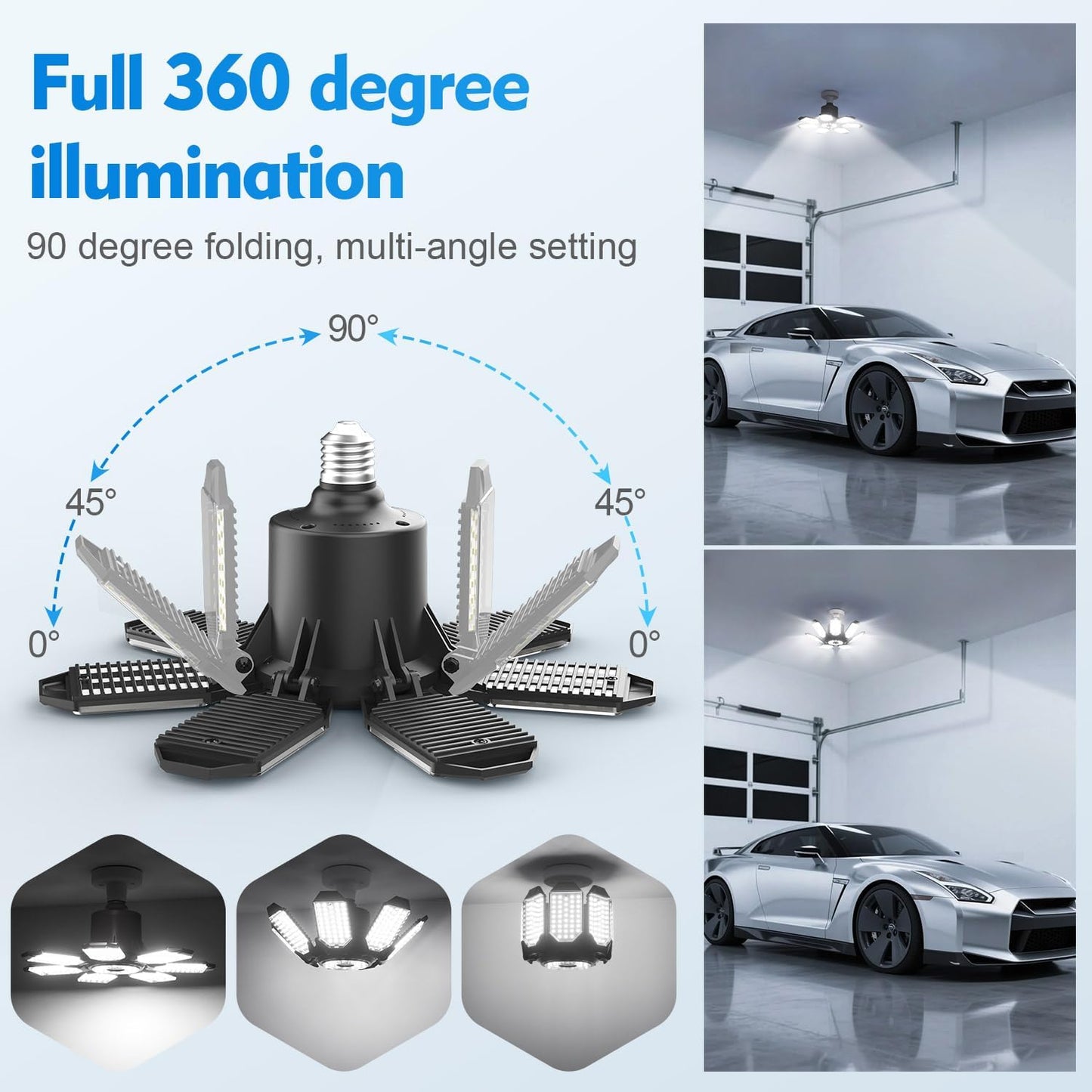 TANBABY Garage Lights, 250W Deformable Ceiling LED Shop Lights, 20000LM LED Light 6500K Garage Lighting 7+1 Adjustable Panels Bulb