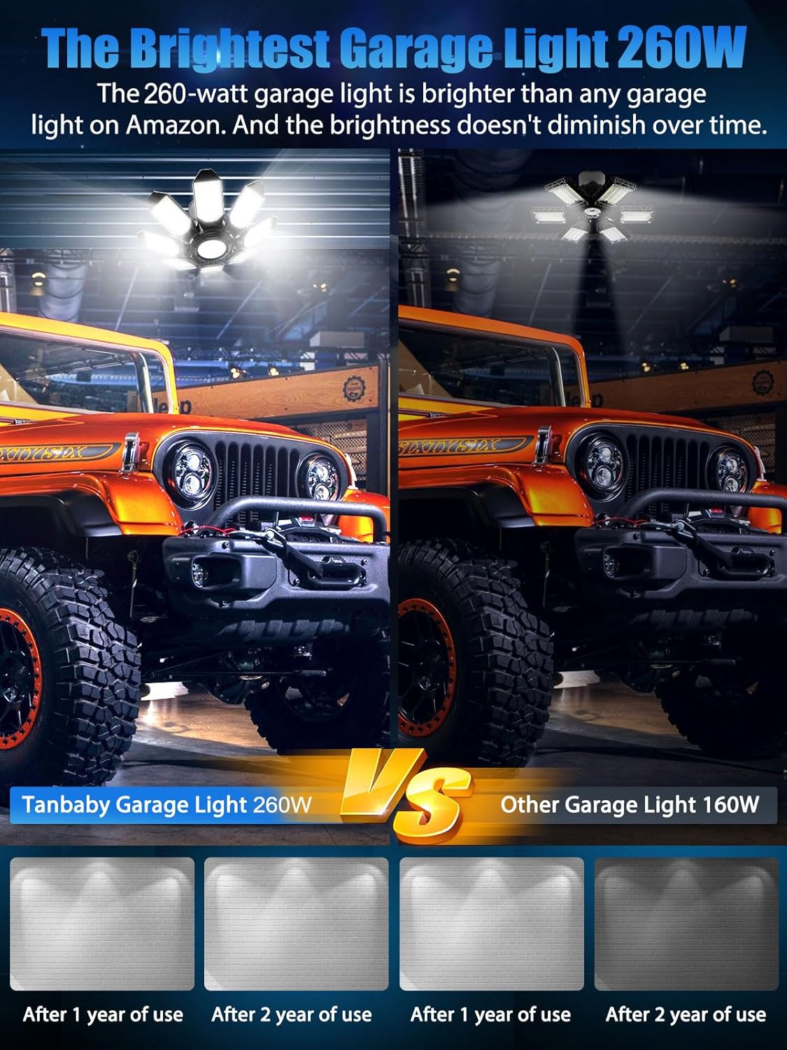 TANBABY 260W LED Garage Lights 2 Pack, Total 52000LM Deformable Best Ceiling Light with 8+1 Panels, E26/E27 Screw in Bulbs for Basement, Attic