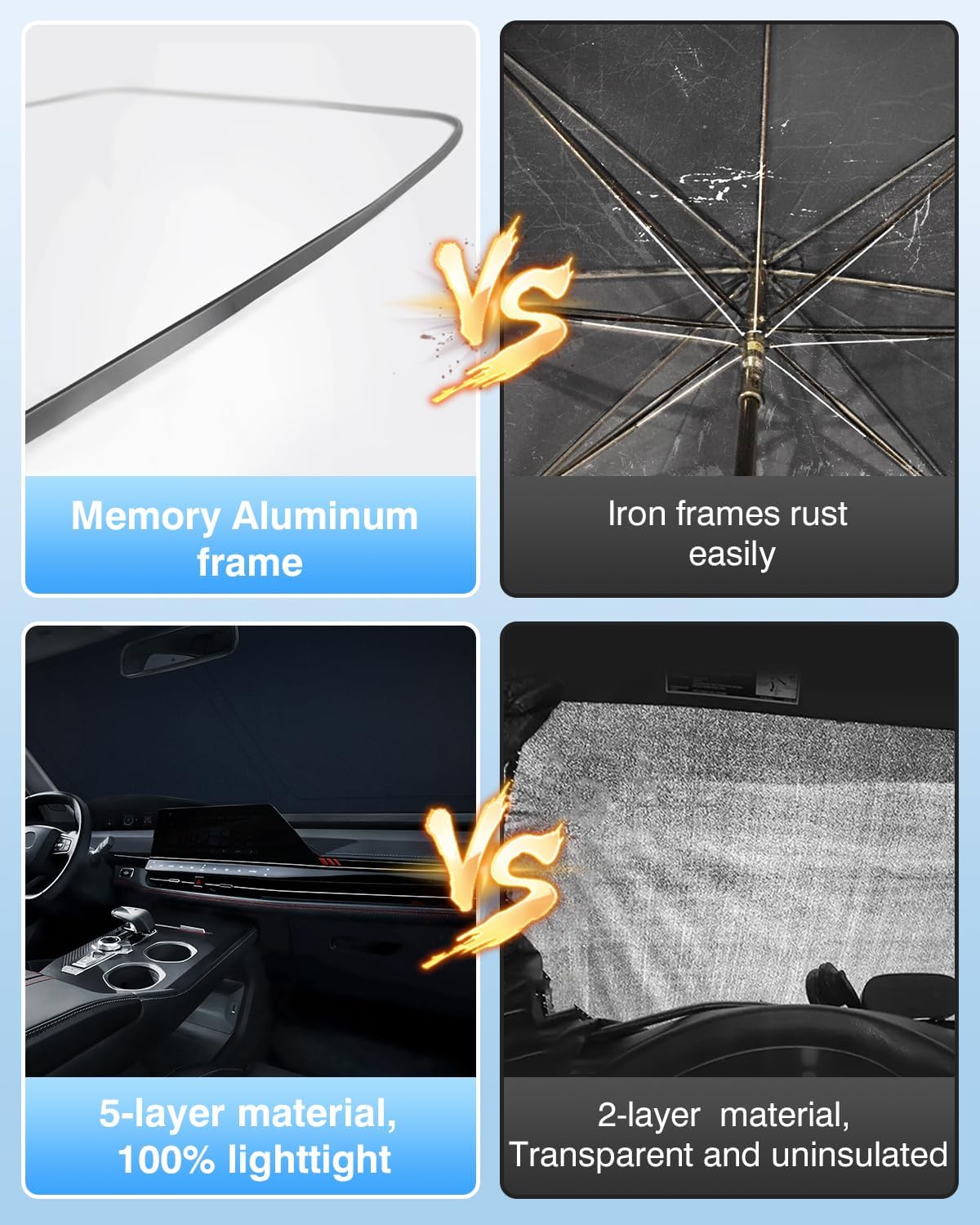 Cartist 5-Layer Windshield Sun Shade Fits for Hyundai Santa Cruz 2022-2025 2026 Hyundai Santa Cruz Accessories Foldable Car Front Window Sunshade Sun Visor