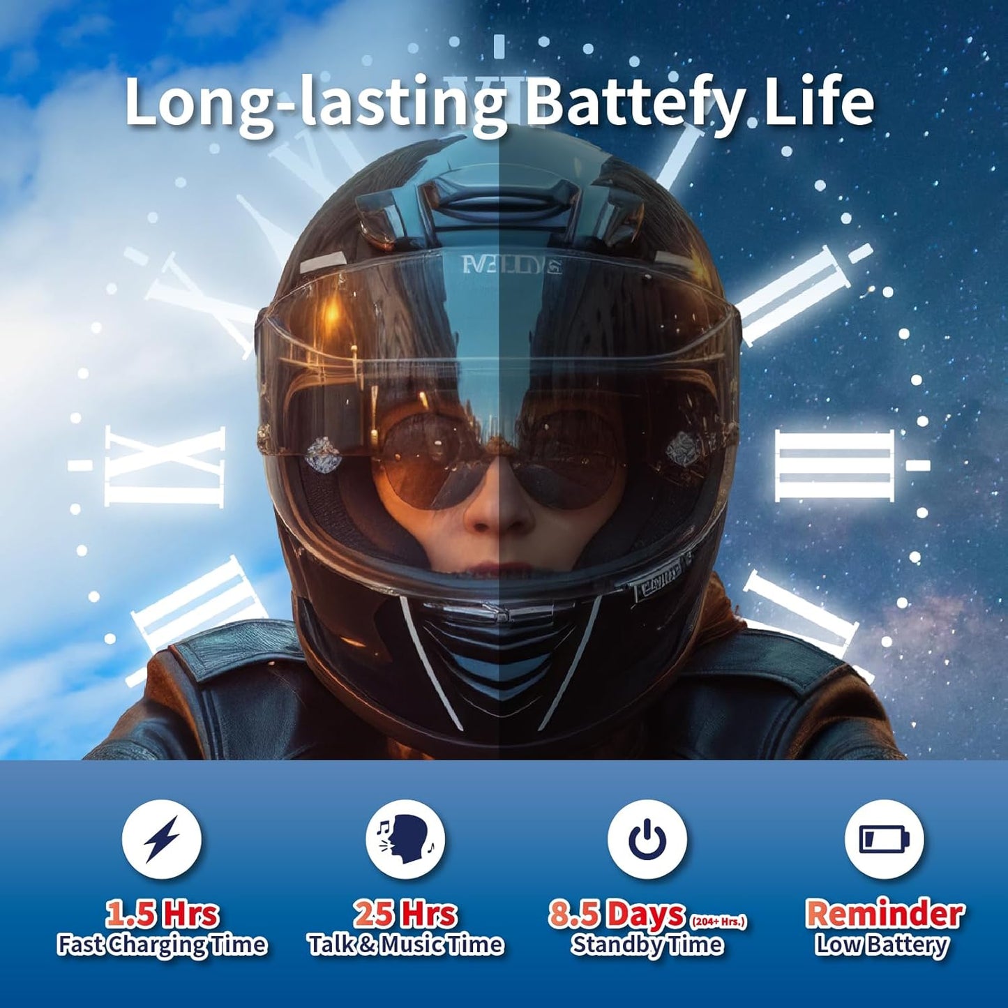 Salut Motorcycle Bluetooth Intercom Headset - Helmet Communication System, Waterproof Speaker, Voice Comm Earbuds, Helmet Headphone, Noise Cancellation(Duo Black)