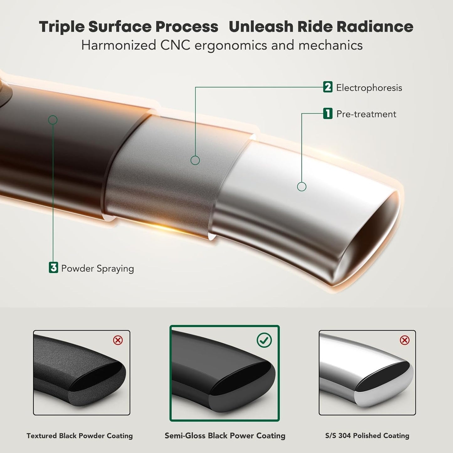 YHTAUTO 4 Inch Running Boards Side Step Bars Fit Chevy & GMC Models - Silverado, Sierra 1500/2500 HD/3500 HD 1999-2018 - Standard/Regular Cab, 90-Degree Bent End Steel Black Powder Cab Side Step Rails