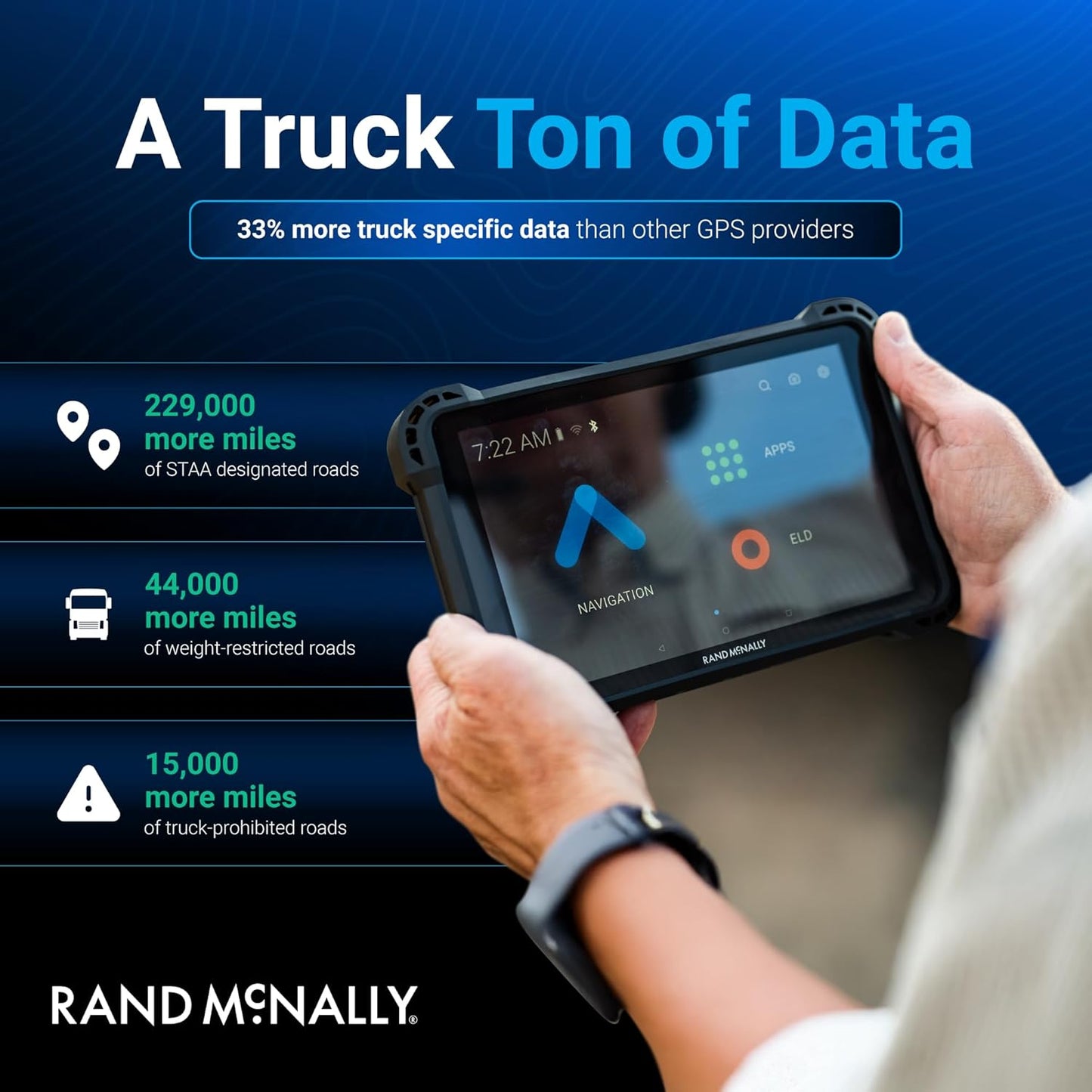Rand McNally RANDTAB8 8-inch GPS Truck Navigator with Industry's Best Custom Trucking Routes, Rand Navigation 2.0 with 2025 Maps + Built-in Camera