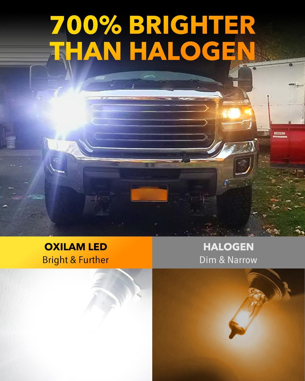 OXILAM 2025 Q26 H7 Bulbs Real 1:1 Design, 36000LM Brighter H7 Fog Light Bulbs, 6500K Cool White Light Bulb Non-polarity, 3Min Plug and Play, IP68, Pack of 2