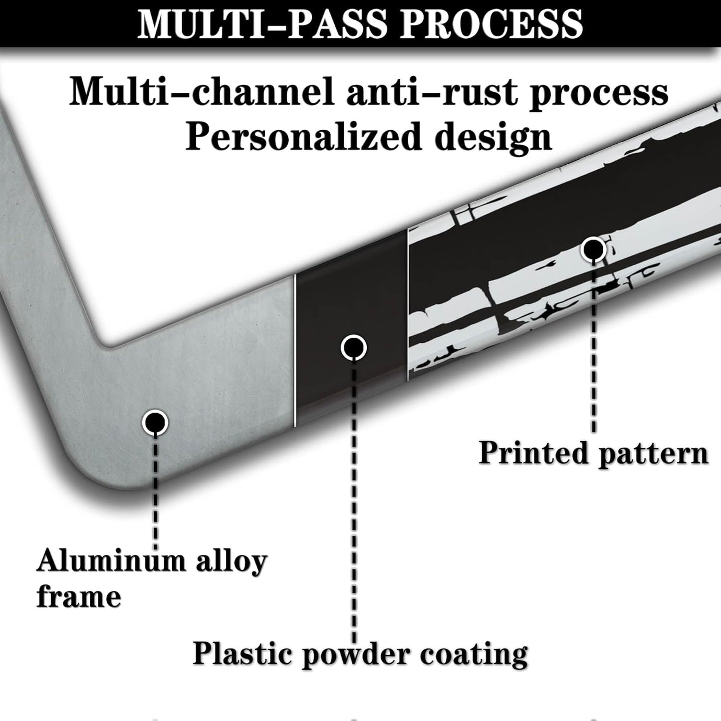 License Plate Frames Black, White, and Blue License Plate Frame American Flag USA Flags Universal Aluminum Car Accessory 2 Pack with Screw Covers Set