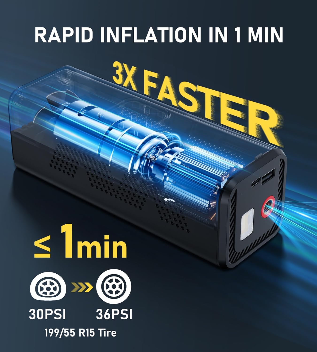 Tire Inflator Portable Air Compressor, InflaVive 3X Fast Inflate Cordless Air Pump for Car Tires with LED Light, 150PSI Portable Electric Pump with Digital Pressure Gauge, for Bike Motorcycle Car Ball