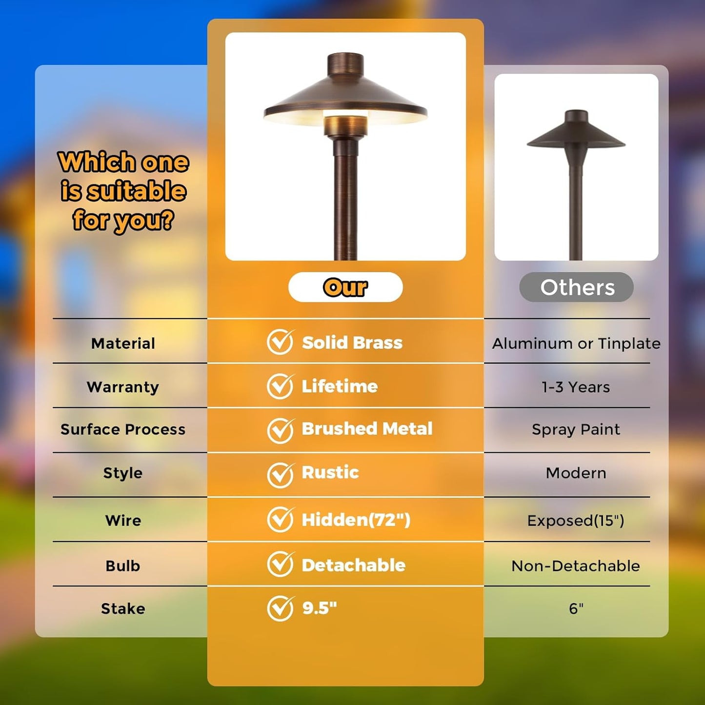 Gardencoin Solid Brass Low Voltage Pathway Lights (6.7'' Shade, 21.9'' Tall), 12V AC/DC Heavy Duty LED Landscape Path Lights Outdoor Wired, Antique Bronze Walkway Lights with Larger Stake, 6-Pack