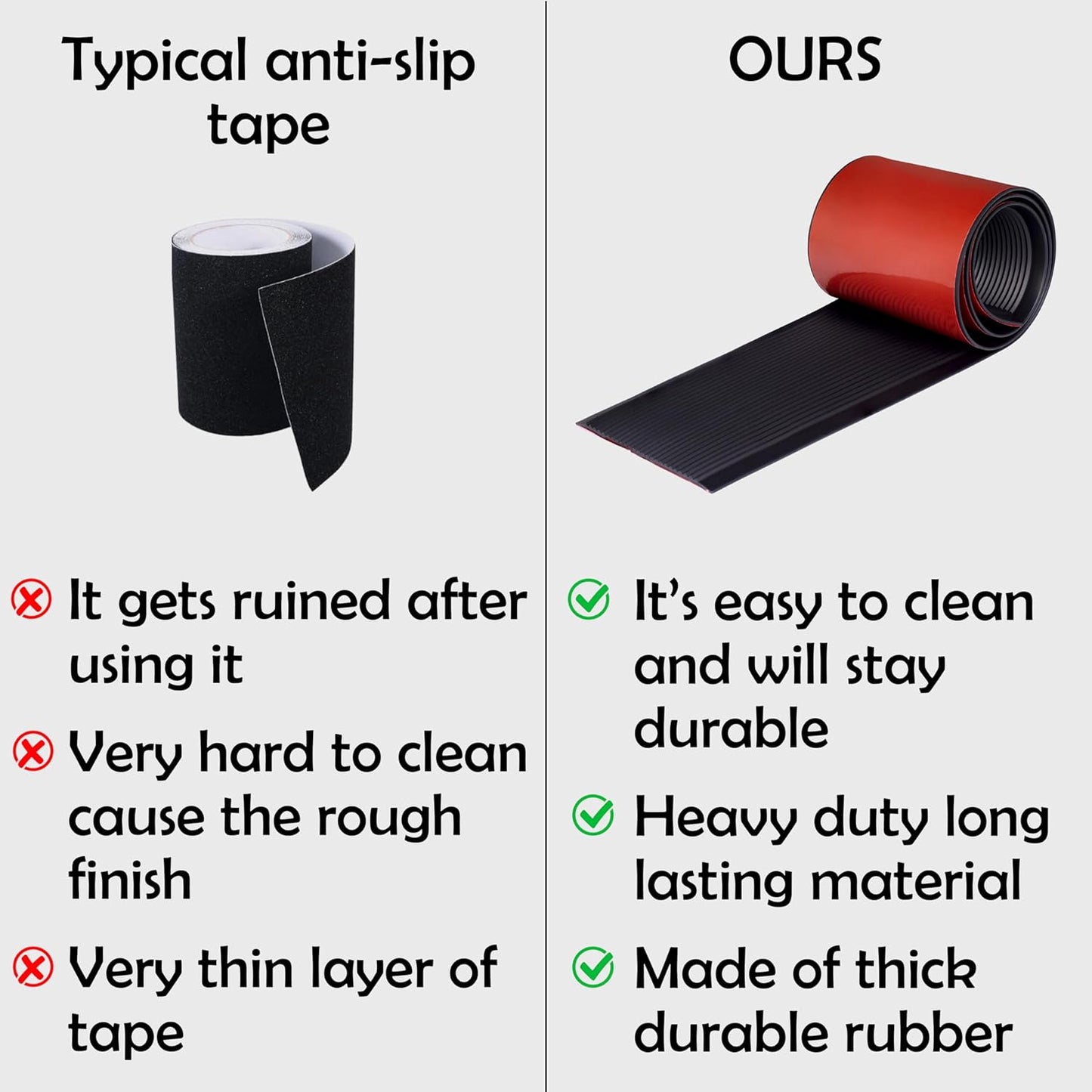 Rubber Bond 4x36in Anti Slip Stair Treads (5-Pack) - Waterproof Outdoor/Indoor Heavy Duty Non-Skid Tape for Stairs - Adhesive Rubber Grip Strips for Steps & Ramps - Black