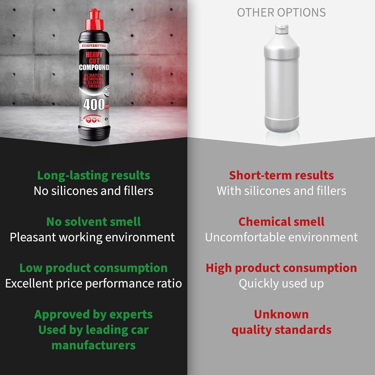 menzerna Heavy Cut Compound 400" Car Polish I Heavy Cut, Medium Cut & Finish I Buffing & Polishing Compound for Scratch Repair I for Scratches, Swirls & Holograms I Silicone Free I 16oz