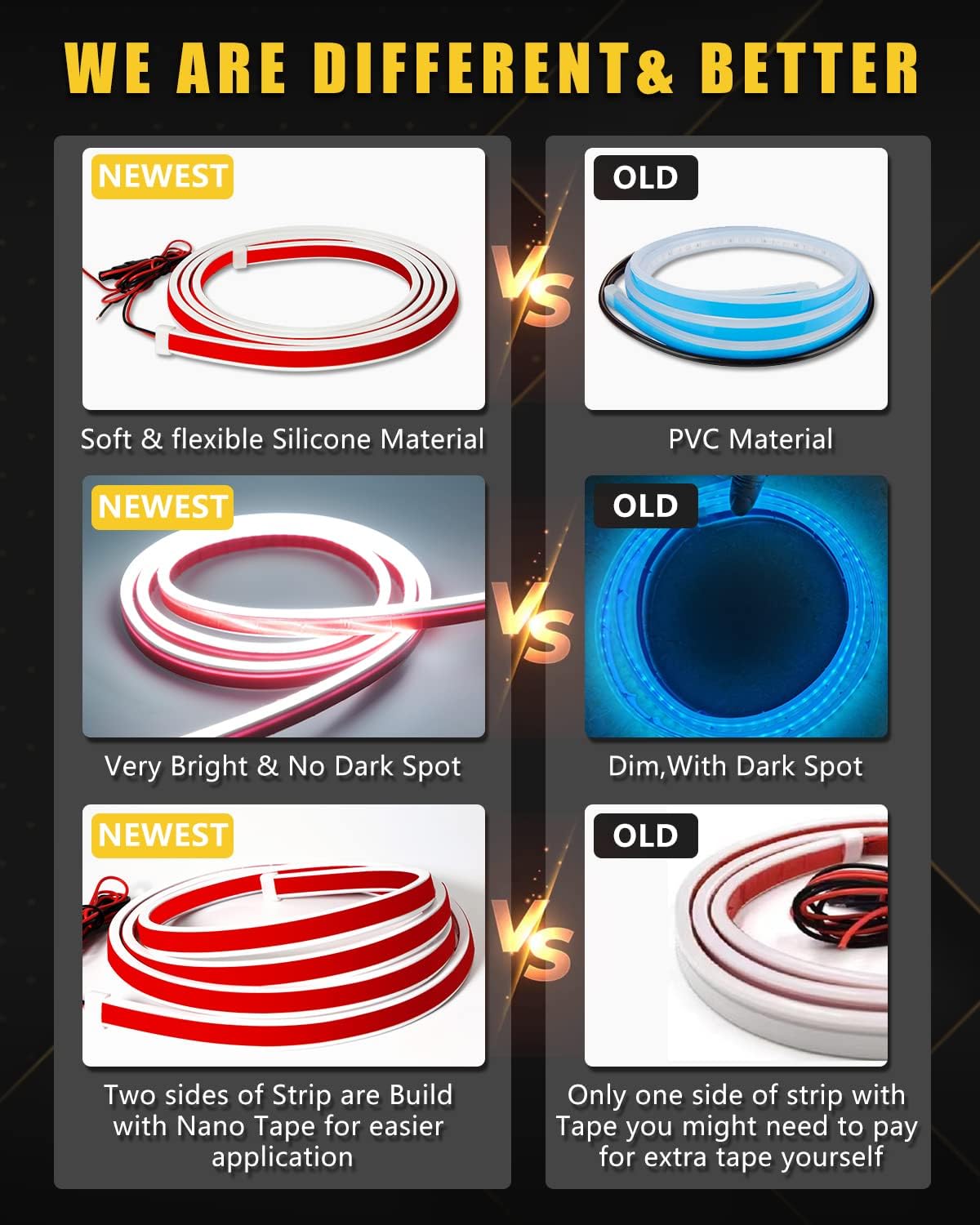 YM E-Bright Led Hood Light Strip Exterior Led Strip Lights for Cars Waterproof Flexible DRL Dynamic Scan Start Up Hoodbeam Kit Daytime Running Light for Car,Truck,SUV,12V 70inch White,1 Set