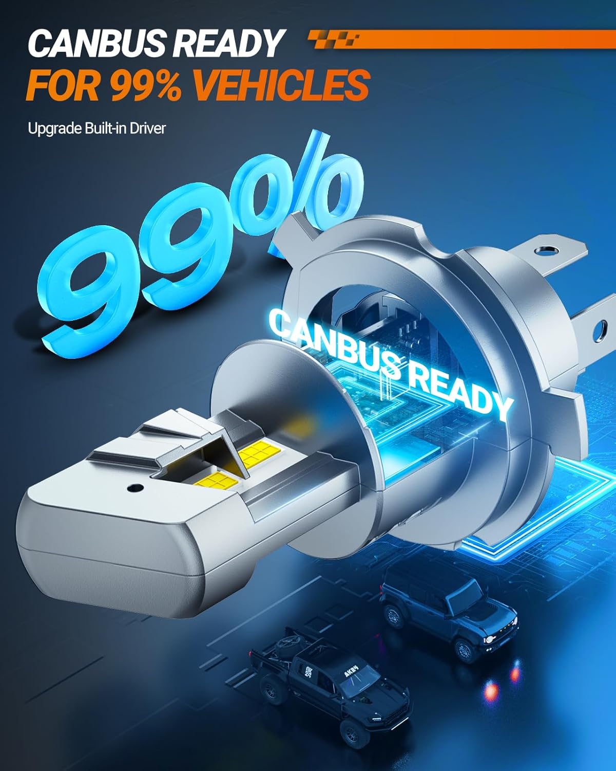 SEALIGHT H4 9003 HB2 Fog Bulbs, 30000LM 6500K Cool White, 1:1 Mini Size, H4 Bulb with 13000RPM Cooling Fan, 3 Mins Plug-N-Play, Non-Polarity, Pack of 2