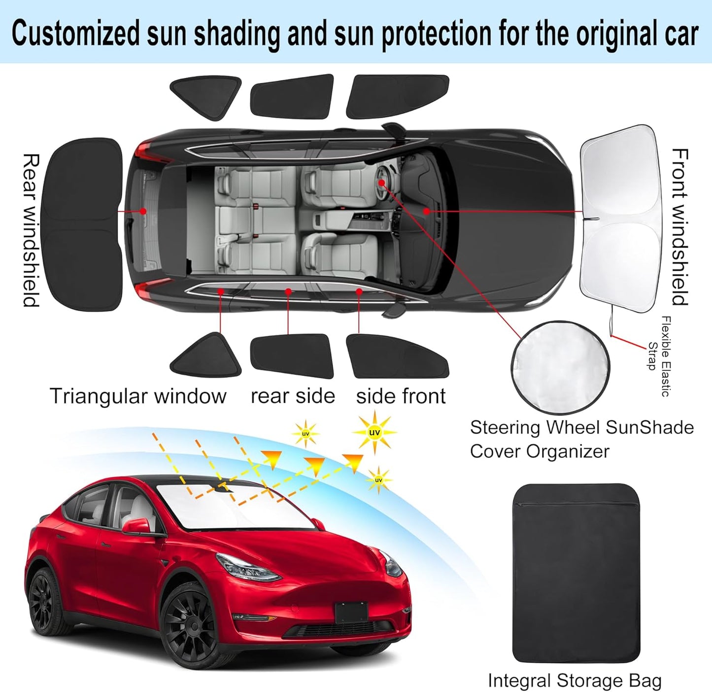 TINGLU Window Shades for Tesla Model Y Juniper 2025 Accessories Car Side Full Windows Rear Triangular Windshield Sun Shade Sun UV Rays & Privacy Protection for Camping,Napping,Relaxing 8PCS