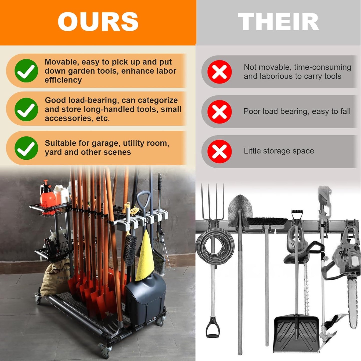 Ultimate Yard Tool Storage Rack with Rolling Casters – Organize All Your Garden Tools Effortlessly