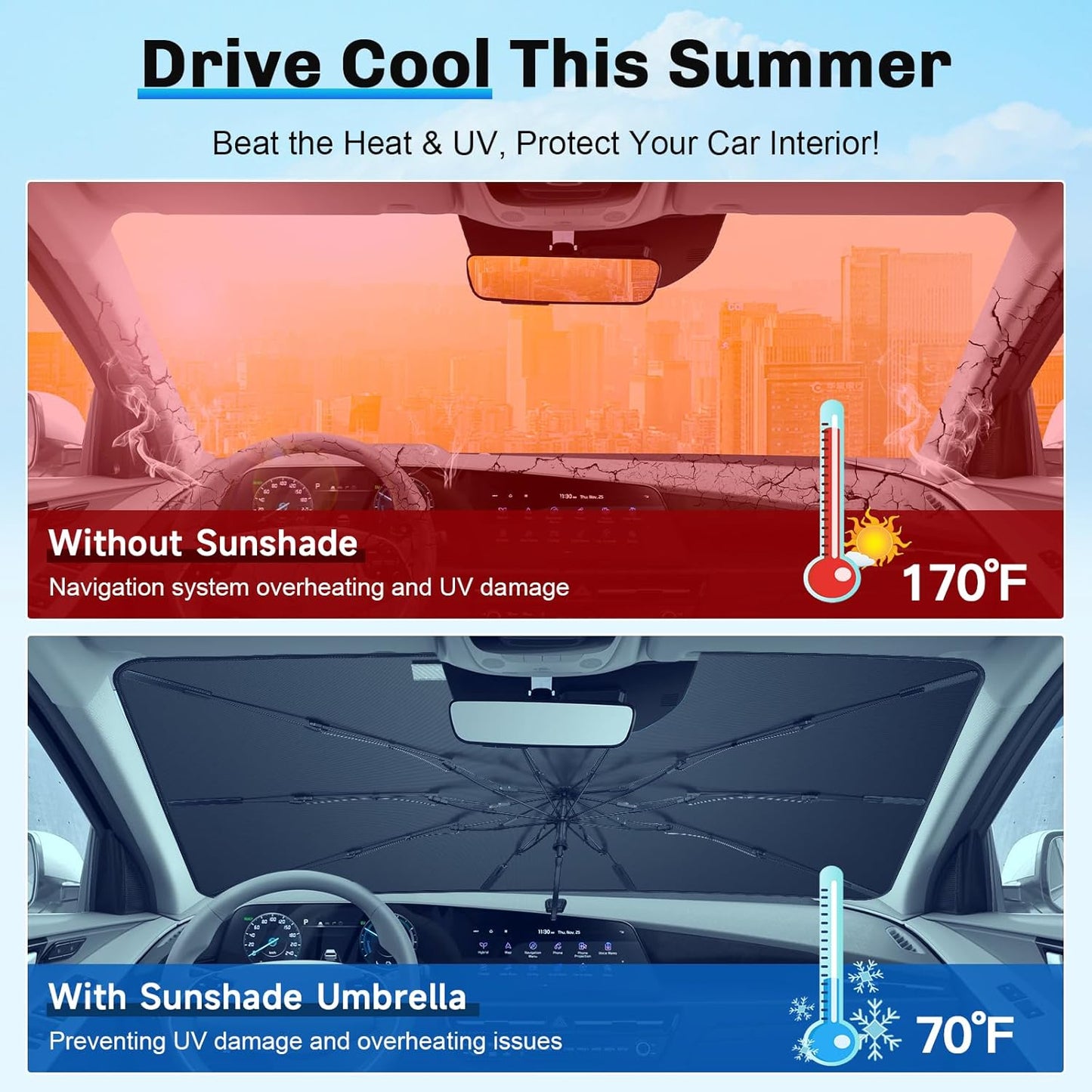 SXCY for 2023 2024 2025 Kia NIRO Windshield Umbrella Sunshade [Easier Foldable] for 2025 Kia NIRO Accessories 2025 NIRO Sunshade Umbrella for 2025 NIRO Windshield Sun Shade Umbrella