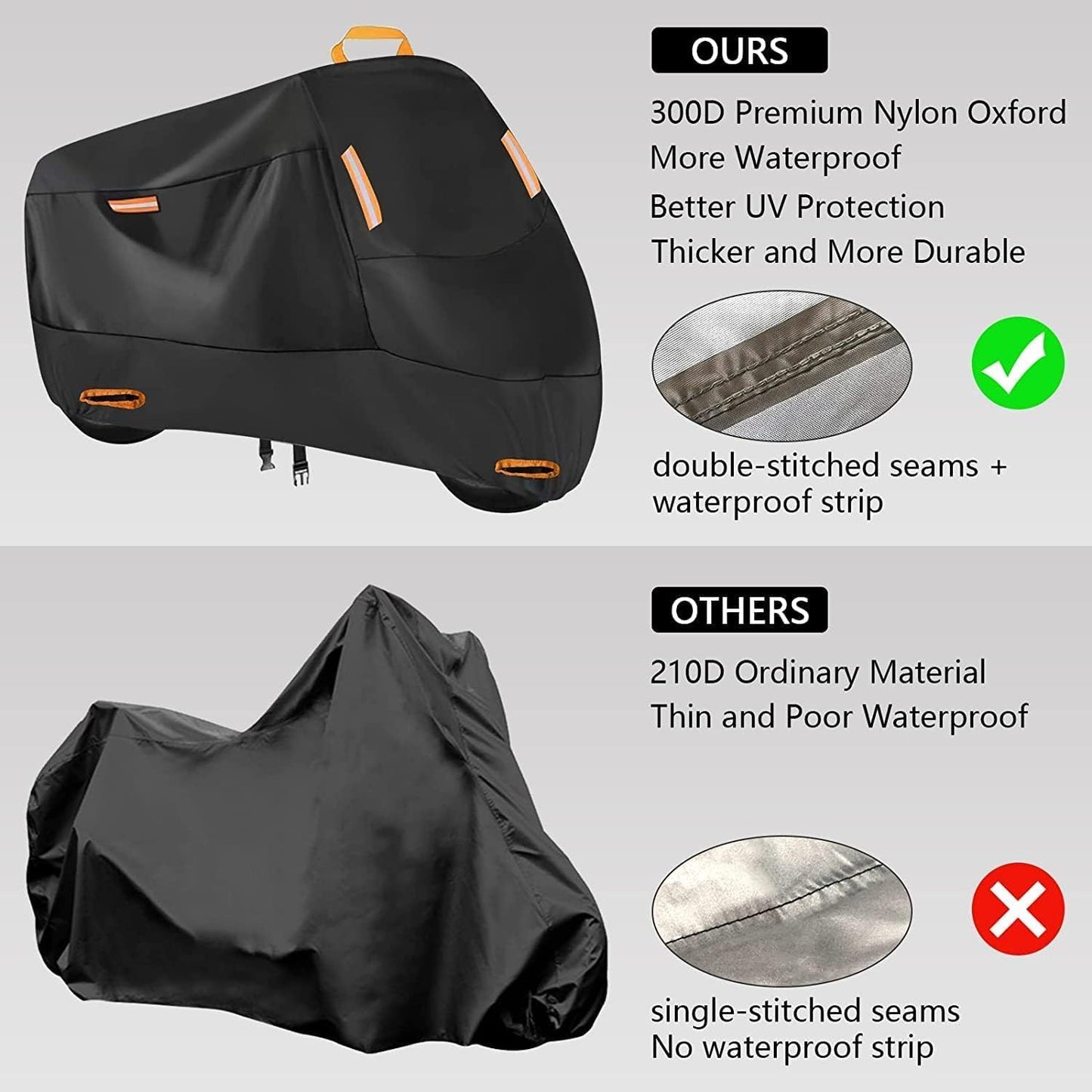 Bike Cover Outdoor Storage Waterproof for 1 Bike, 300D Oxford, Lock Holes, Reflective, Windproof Buckles, Bike Tarp for Mountain Road City Electric Bicycle (S: 68" x 33" x 39")