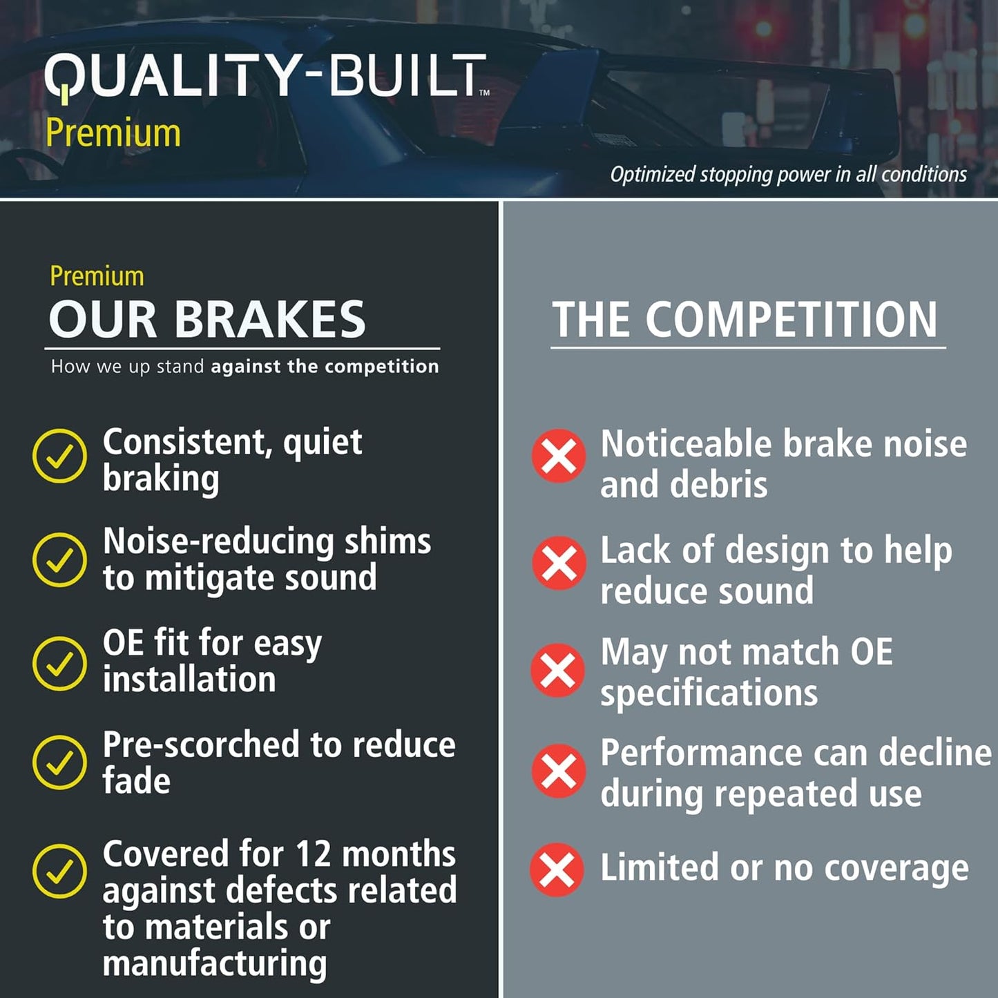Premium Semi-Metallic Rear Brake Pads (1001-1554M) Compatible with BMW 118i 2012-2014, Mini Cooper Countryman 2011-2016, Mini Cooper Paceman 2013-2016