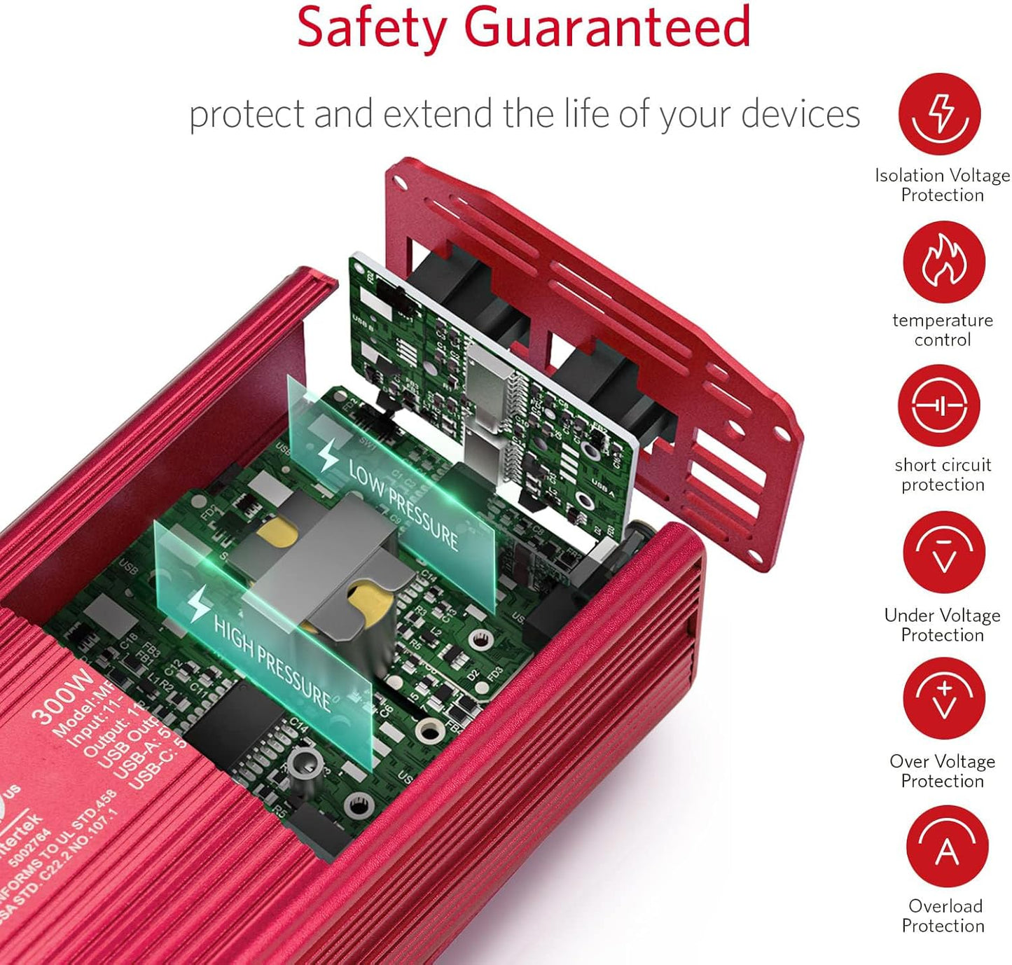 BESTEK 300W Power Inverter - DC 12V to 110V AC Converter, Fast Car Charger Adapter with 30W USB-C/18W Quick Charge/Dual 110V AC Car Plug Outlet for Laptop