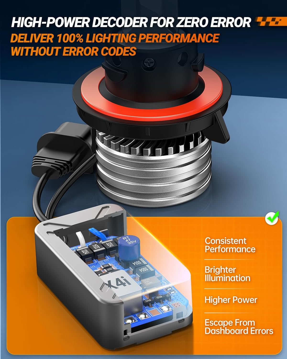 SEALIGHT X4I H13/9008 Bulbs, H13 Fog Light Bulbs, 55,000LM, with Adjustable Lock Ring, Cooling Fan, Easy Installation, Pack of 2