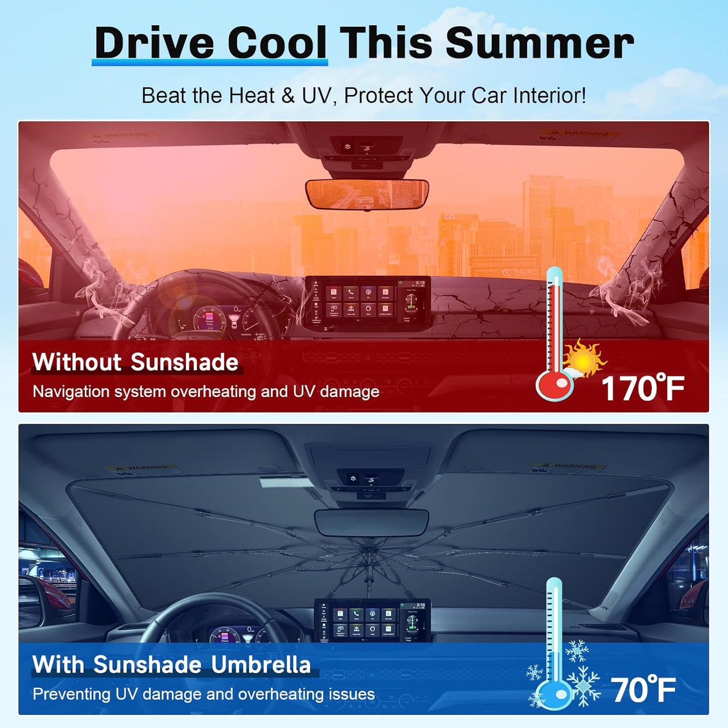 SXCY for 2020-2024 2025 Land Rover Defender Windshield Umbrella Sunshade [Easier Foldable] for 2025 Defender Accessories 2024 2025 Defender Sunshade Umbrella 2025 Defender Windshield Umbrella Shade