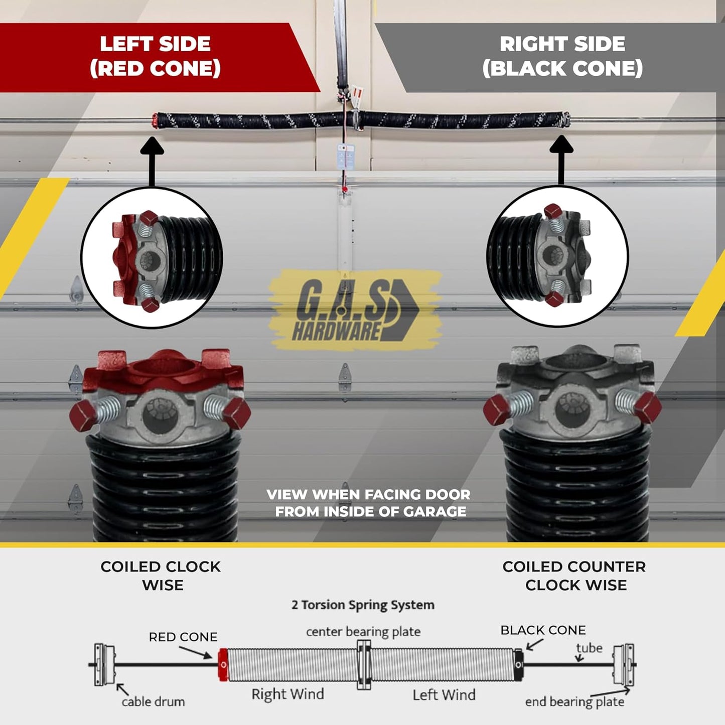 Garage Door Torsion Spring 218x1.75x28 Includes 1” Steel Bearing, Non-Slip Gloves, and Winding Bars for Left and Right Side of Garage Door Precision E-Coating 5-Year Warranty Min. 30,000 Cycles (Pair)
