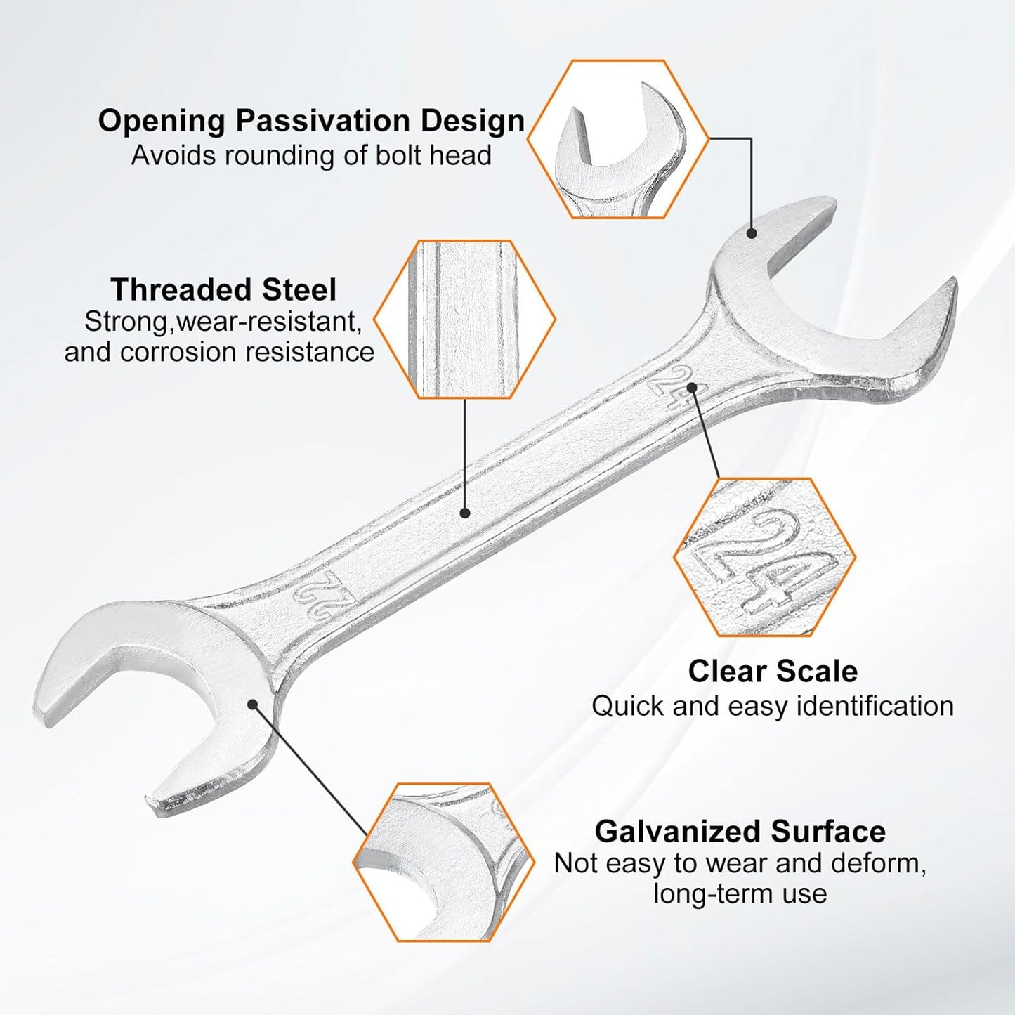 HARFINGTON 5pcs Double Open End Wrench 22mm x 24mm Metric 15 Degree Offset Angle Small Flat Head Wrench Galvanizing Open Ended Spanner for Automotive Repair Furniture Assembly