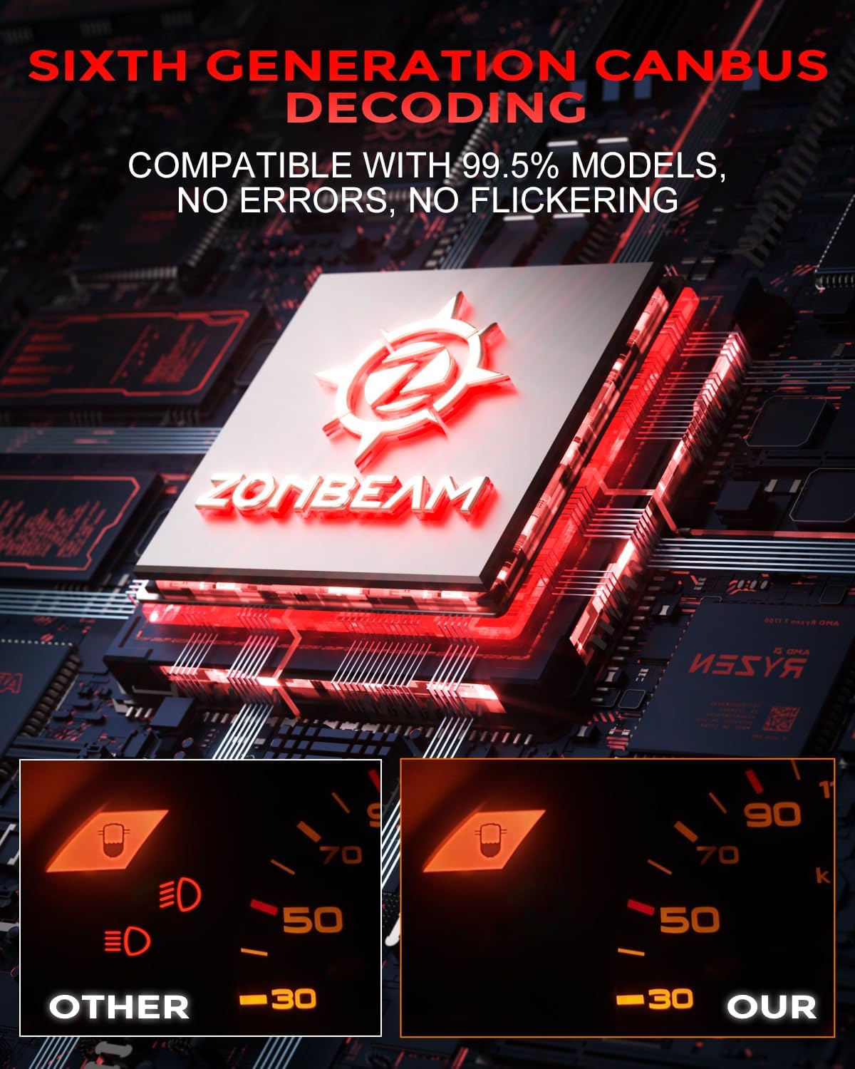 [2025 Upgrade] H 11 Led Bulbs, [latest & Brightest] 40000lm 800% Brightness Fog Lights Bulbs Real 1:1 Mini Size Design, 6000k Cool White，Pack of 2