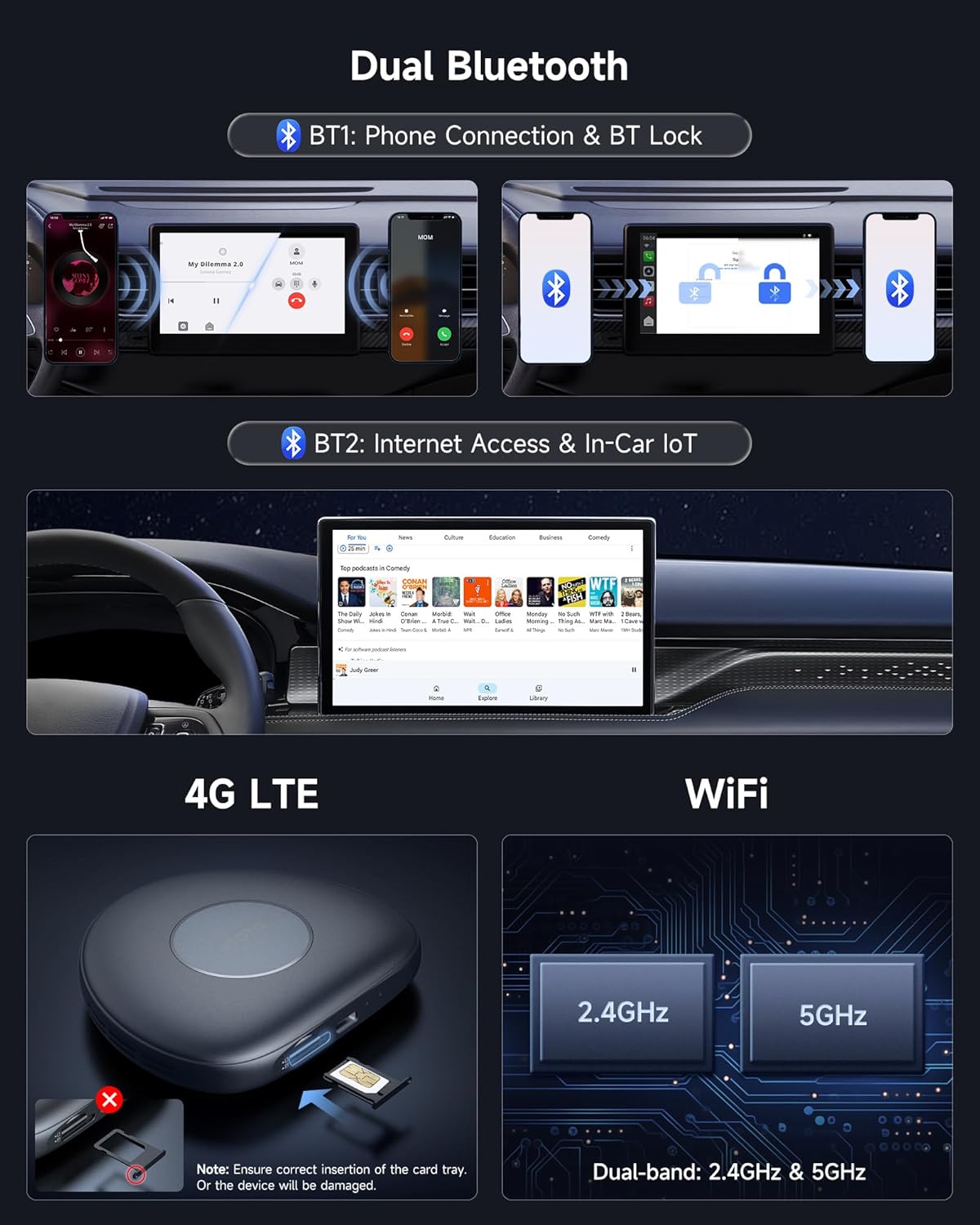 Wireless CarPlay Adapter Android 13 AI Box, Upgraded CB6C Video Streaming Plug & Play Carplay Box for iPhone & Android Auto with ChatGPT, Supports YouTube, Netfilx, TikTok, 4G LTE, 4G+64G