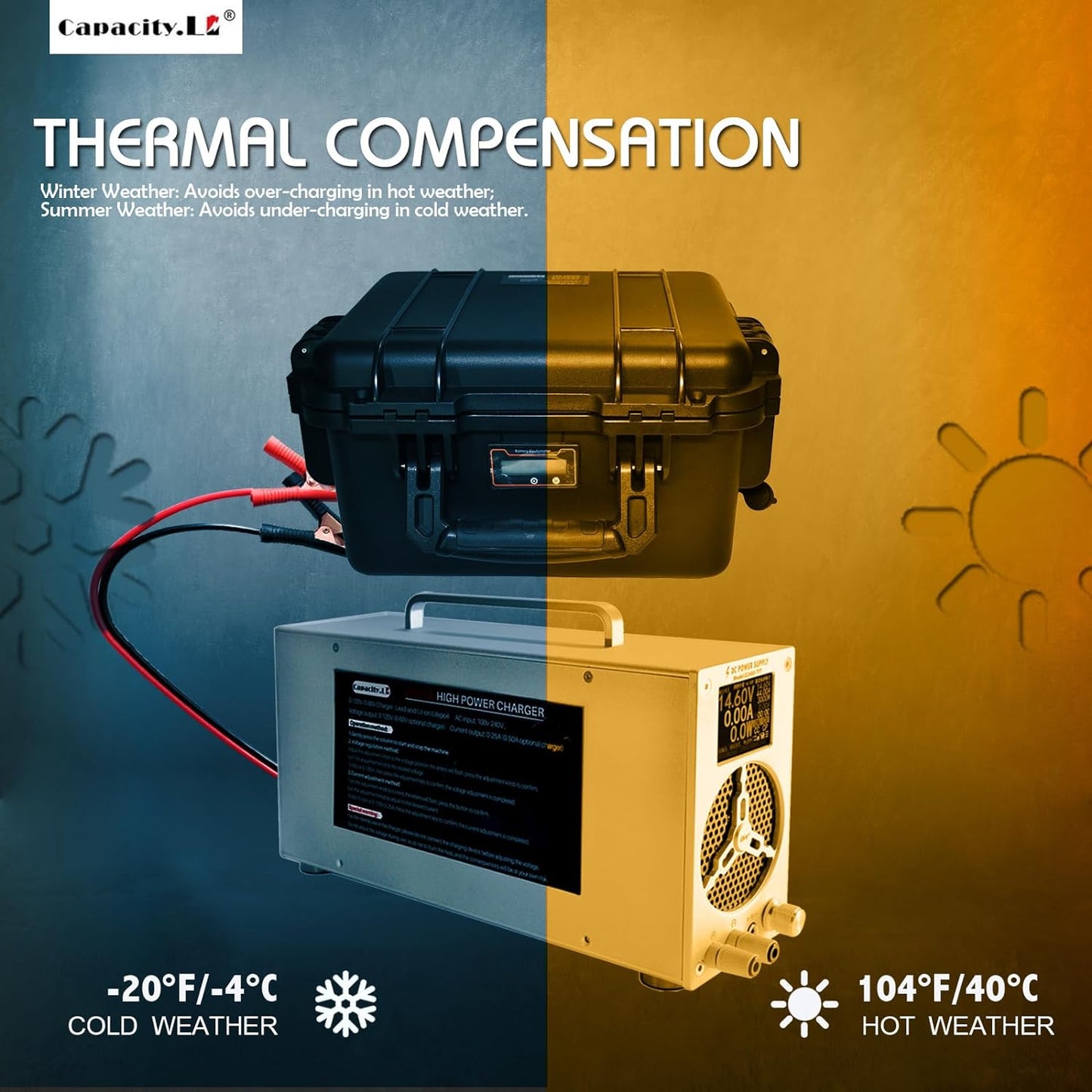 High Power Battery Charger, Upgraded Design LifePO4 Battery Charger, One Click Control Adjustable Current/Voltage Portable Adapter for LiFePO4 Lithium Iron Rechargeable Battery(60V/50A)