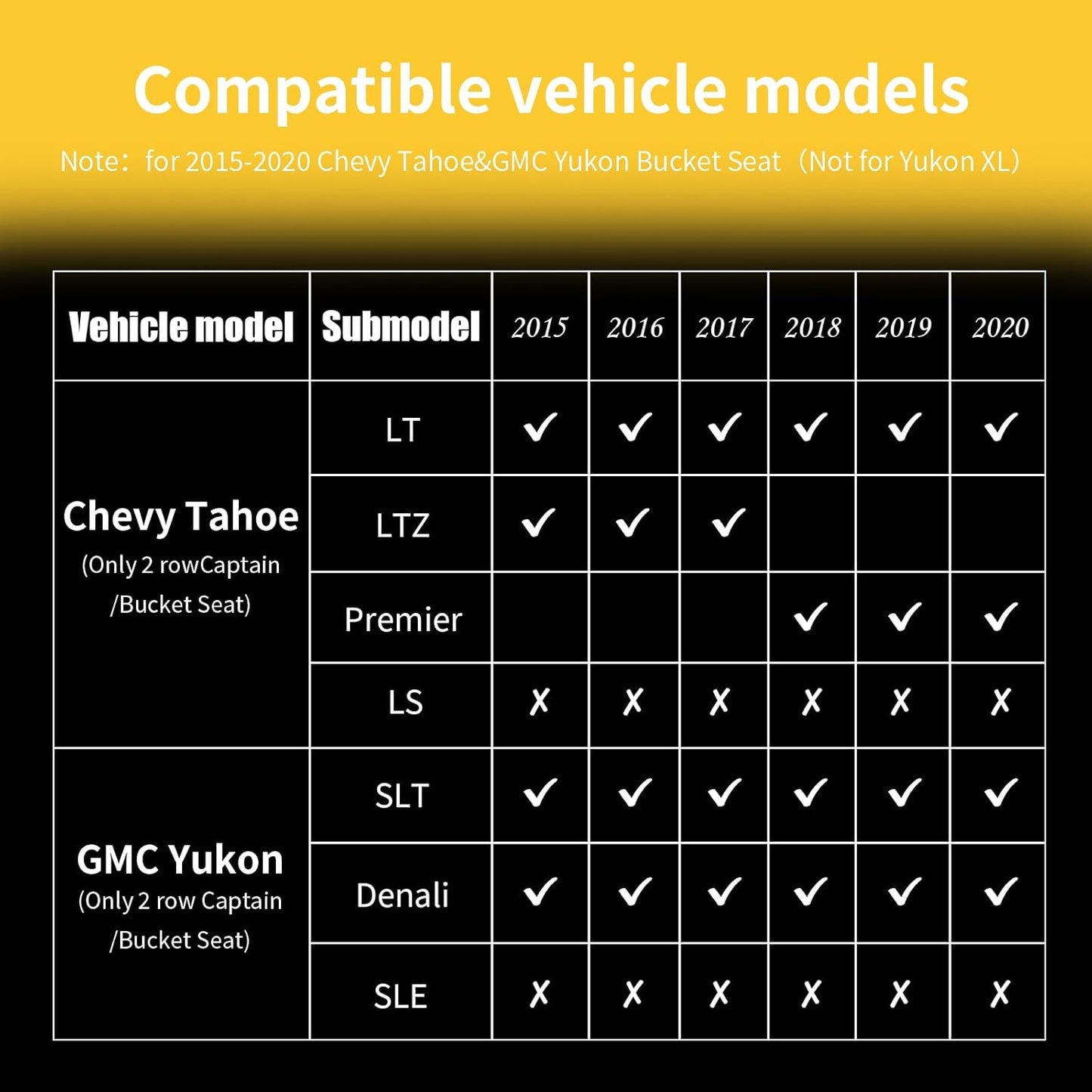 GINOWY- Floor Mats & Cargo Liner for Chevy Tahoe 2015-2020 & GMC Yukon (Only Bucket Seat), TPE All Weather Tahoe Car Floor Mats, Non-Slip Backrest Mat Waterproof Floor Liners Accessories Black