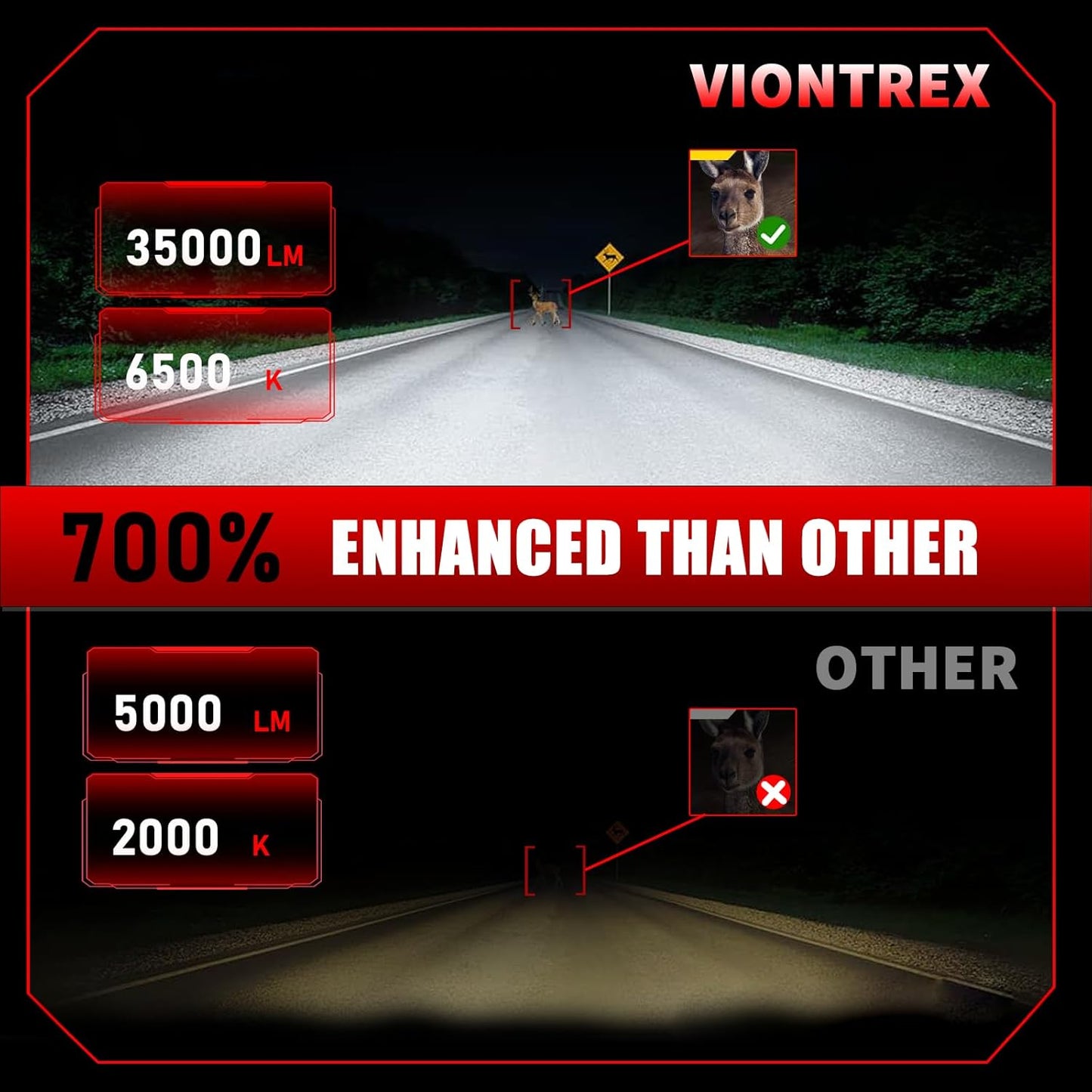 High Low Beam Fog Light Bulbs Combo Pack Fit For Ford Focus 2012 2013 2014 2015 2016 2017 2018 Driving Light Plug and Play,6500K White Car Lamp Bulb Kit,IP68 Pack of 6