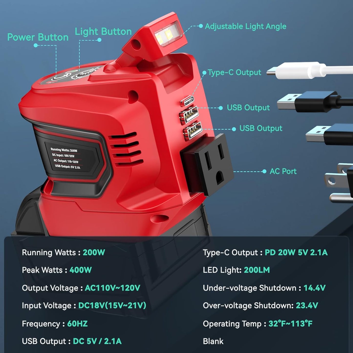 Power Inverter Compatible with Milwaukee 18V Battery,Ecarke 200W Portable Power Supply Inverter,DC 18V to AC 110V~120V Battery Station with 2 USB&AC Powered Outlet Phone Charger