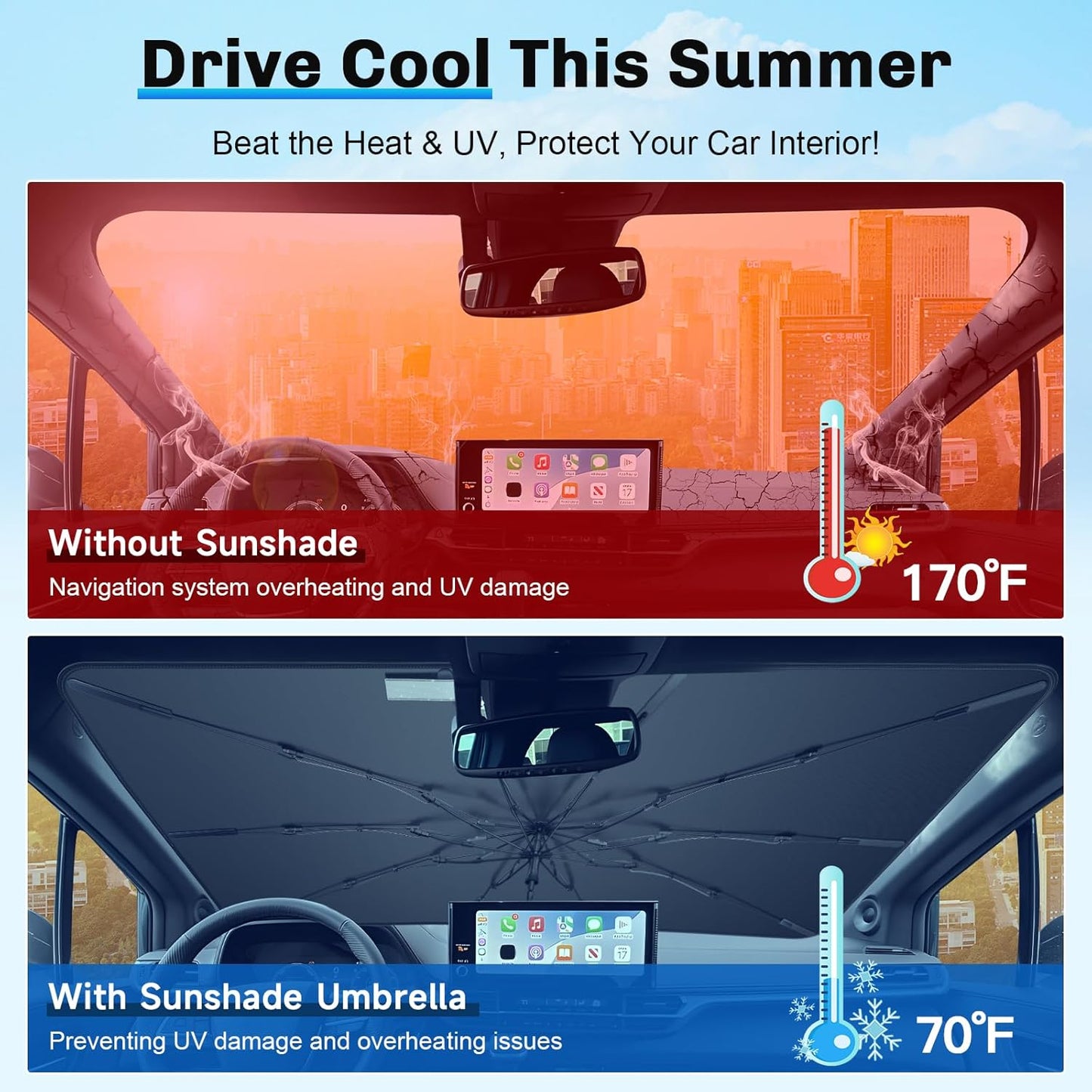 SXCY for 2021-2025 Toytota Sienna Windshield Umbrella Sunshade [Easier Foldable] for 2025 Toyota Sienna Accessories 2025 Sienna Sunshade Umbrella for 2025 Sienna Windshield Sun Shade Umbrella