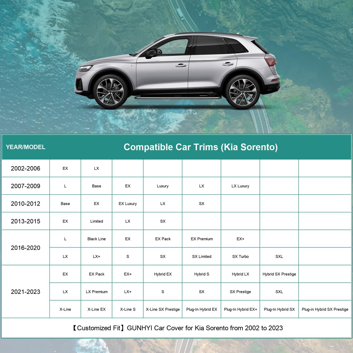 Premium Car Cover Custom Fit Kia Sorento (2002-2025), 16 Layers Heavy Duty Car Cover Waterproof All Weather with Zipper Door for Sun Rain Snow Dust Uv Protection