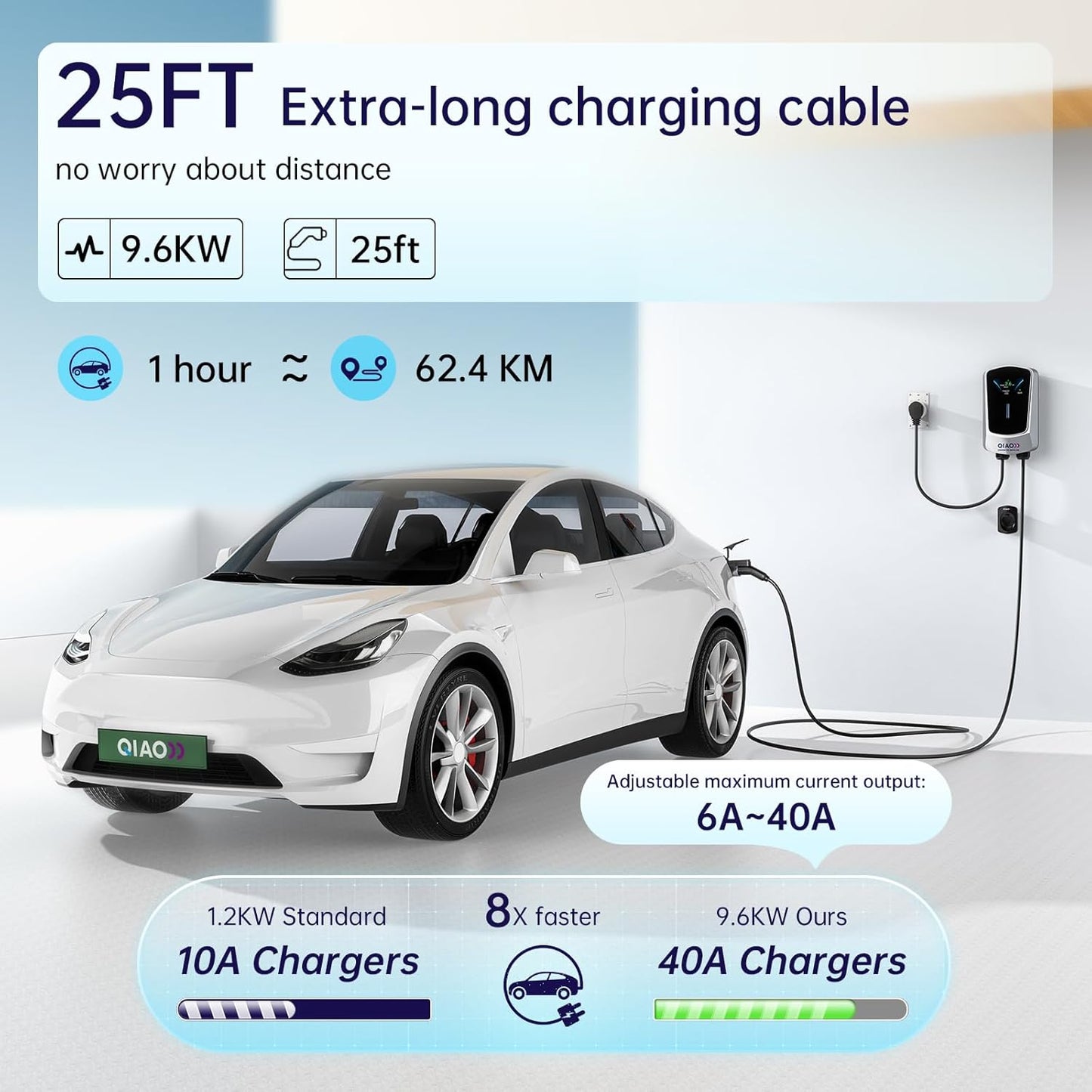 QIAO Level 2 EV Charger, Up to 40A Electric Car Charger, Wi-Fi Bluetooth APP Enabled EVSE, 4.3in Display, 25ft Cable, NEMA 6-50 Plug Charge Station Compatible with All SAE J1772 EV Models White