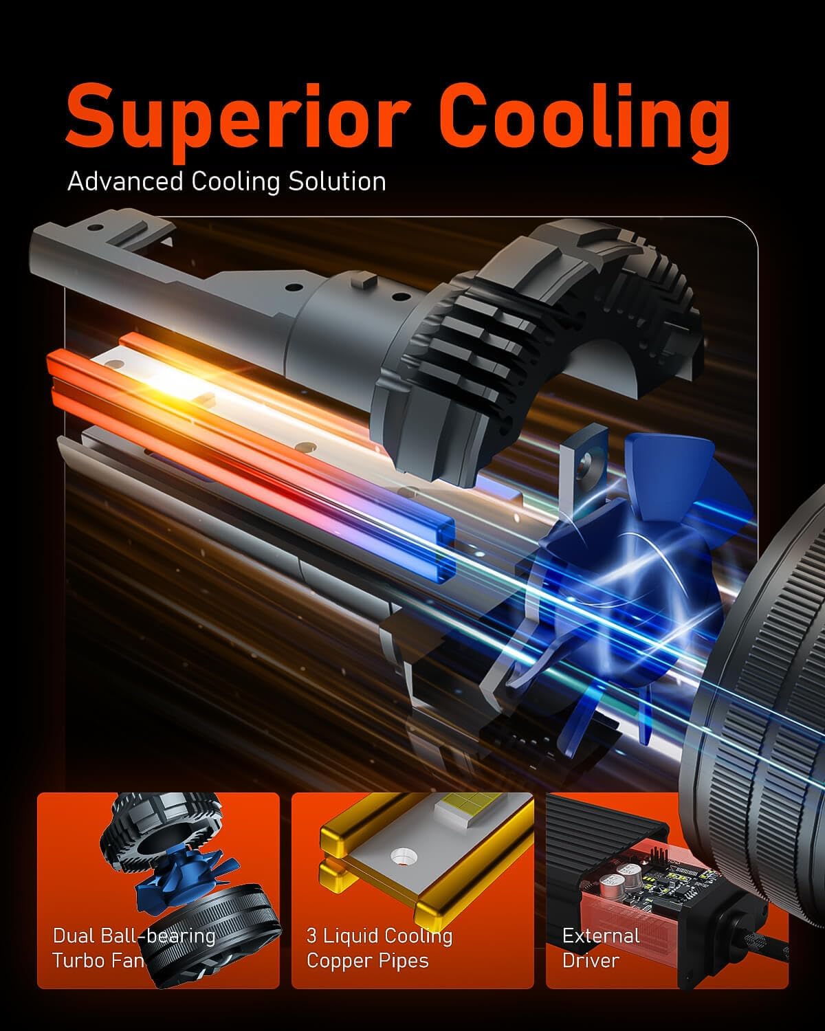 LUXSTER Punisher H11 H9 LED Bulbs, H8 H16 Foglight, 40000LM Ultra Bright, Triple Copper Pipes Cooling Tech(Unique), Plug-N-Play Installation, 6000K Pure White, IP68 Waterproof, Pack of 2