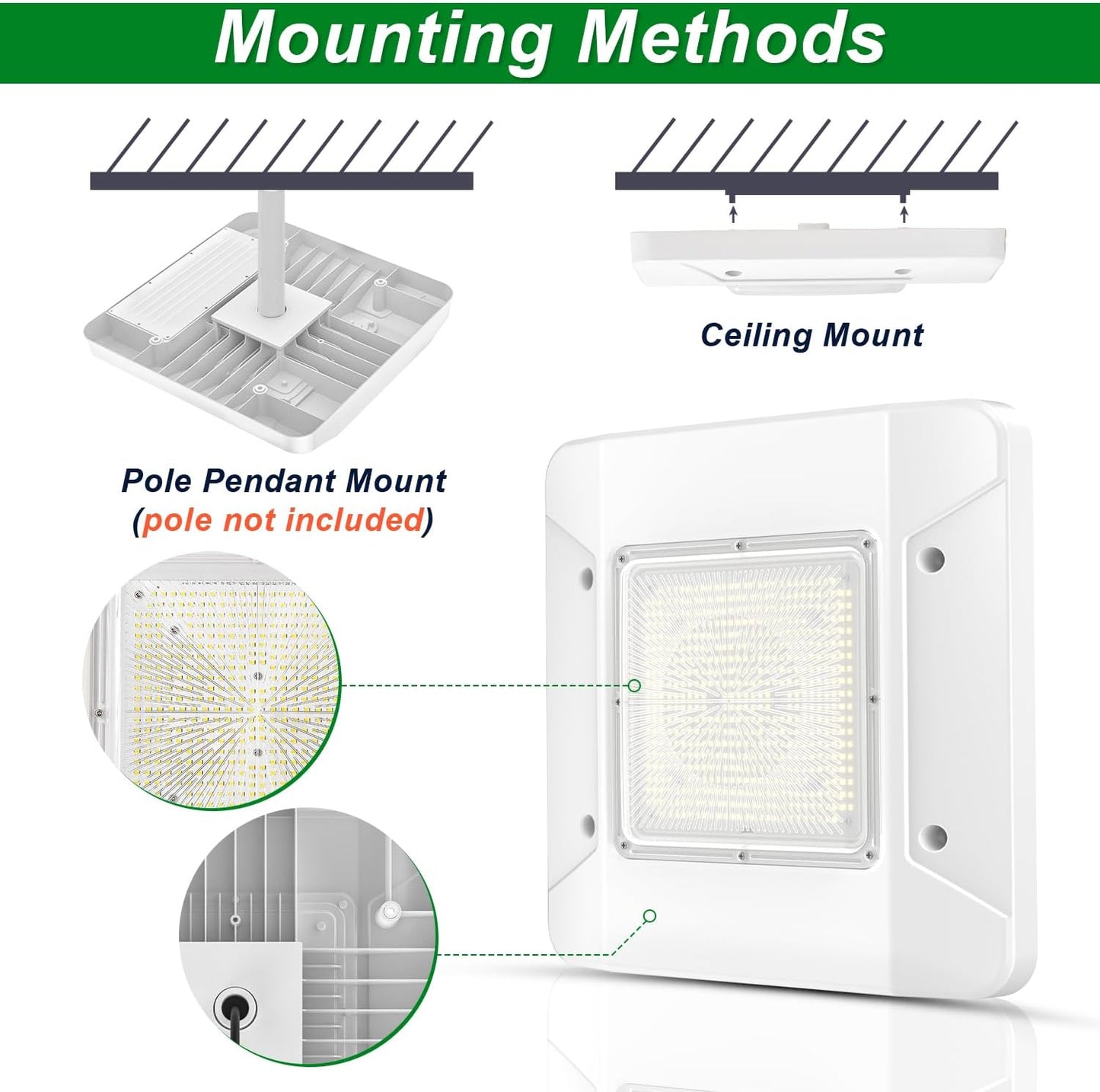 OSTEK LED Gas Station Canopy Light, 150W Carport Ceiling Light 5700K, Outdoor Rated (600W HID/HPS Equivalent), 90-277V IP65 DLC & UL Listed (150W-1 Pack)