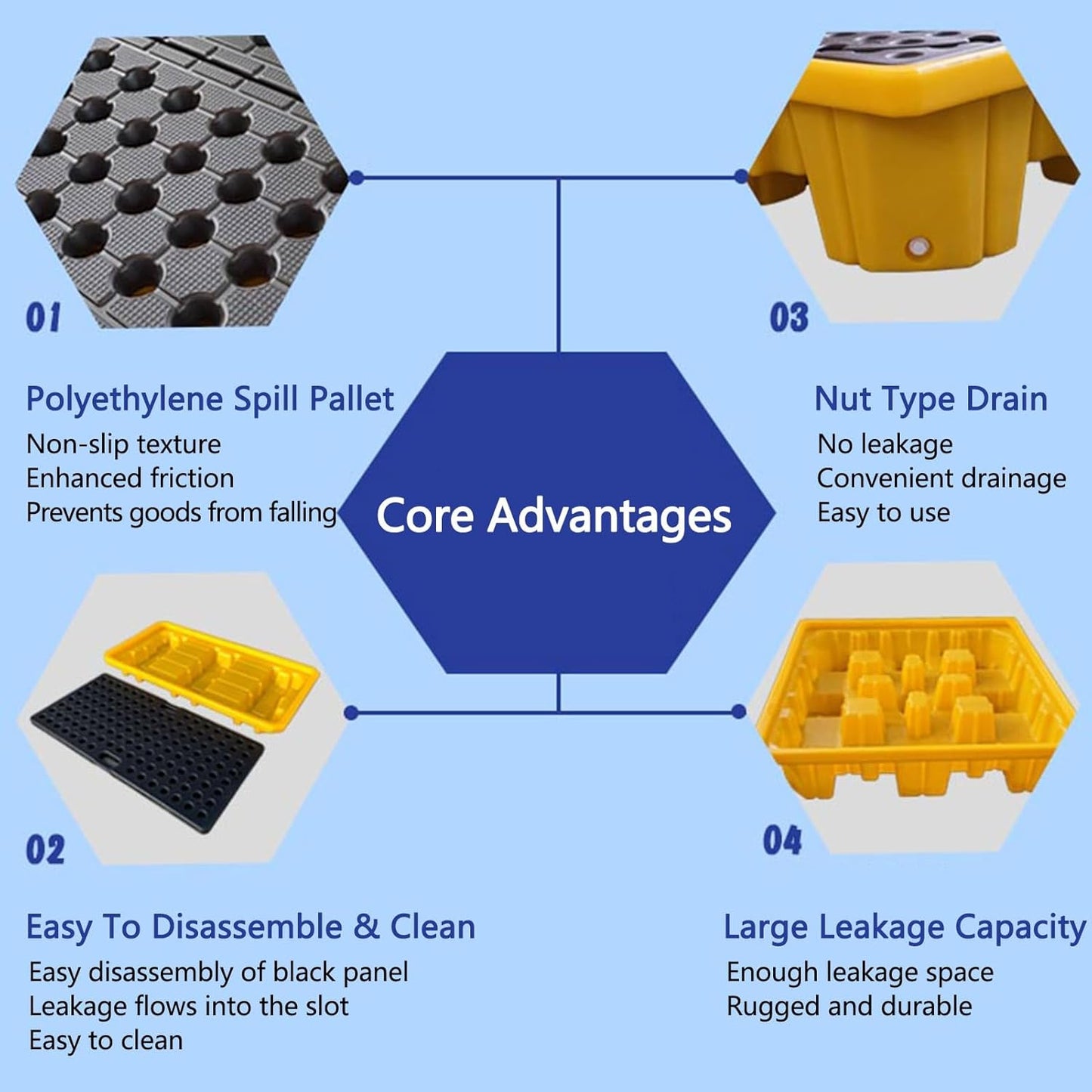 Drum Containment Spill Pallet, Industrial Nestable Oil Drums Leak-Proof Tray, Garage Storage Detachable Anti Slip Polyethylene Platform with Drain (Color : Yellow-5 Pack, Size : 13.4"x13.4"x