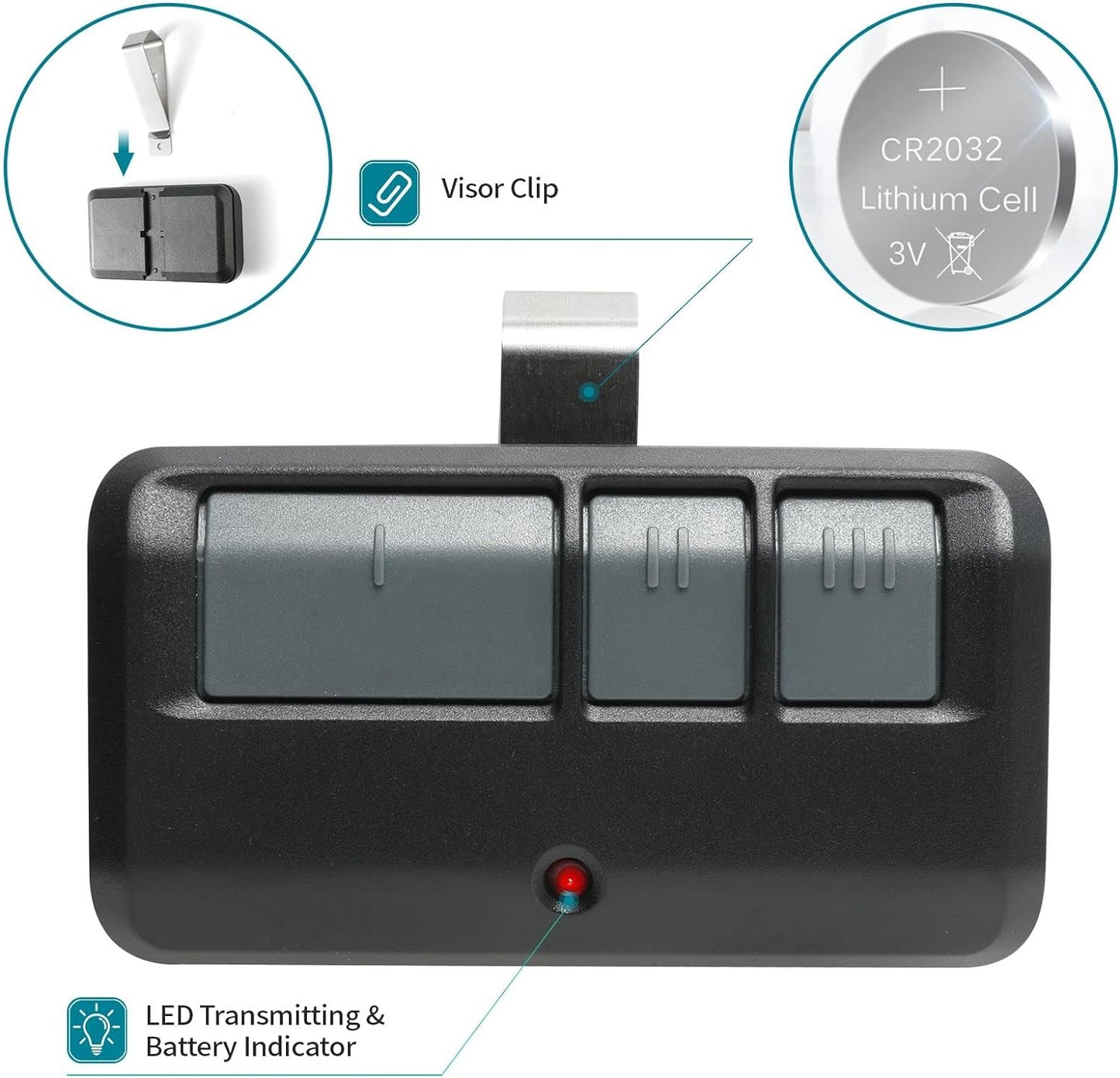 2 Garage Door Opener Remote,for LiftMaster Chamberlain Openers with Purple Yellow Green Orange Red Learn Button,893MAX 953EV/EVC,Visor Clip (3-Button)
