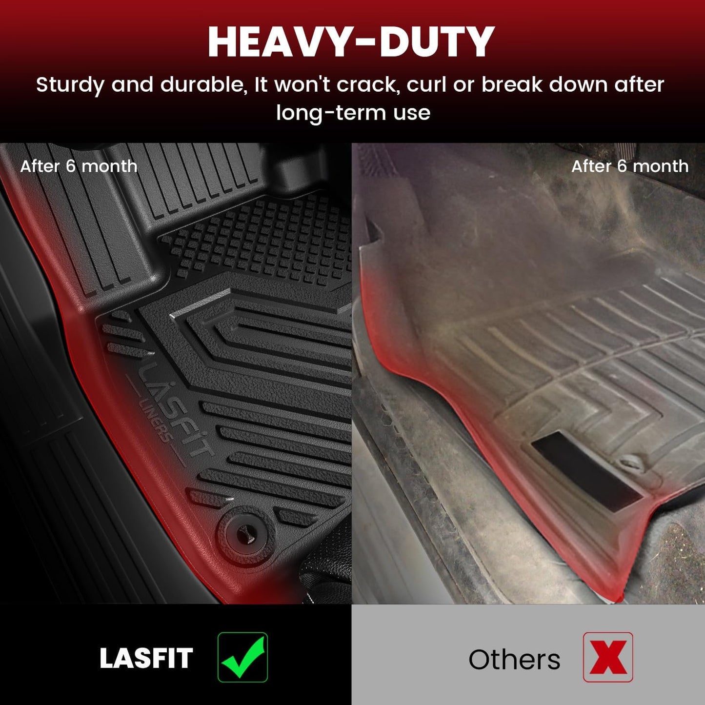 LASFIT Floor Mats for Honda HRV 2016 2017 2018 2019 2020 2021 2022, All Weather TPE Custom Fit HR-V Floor Liner Accessories, 1st & 2nd Row, Black