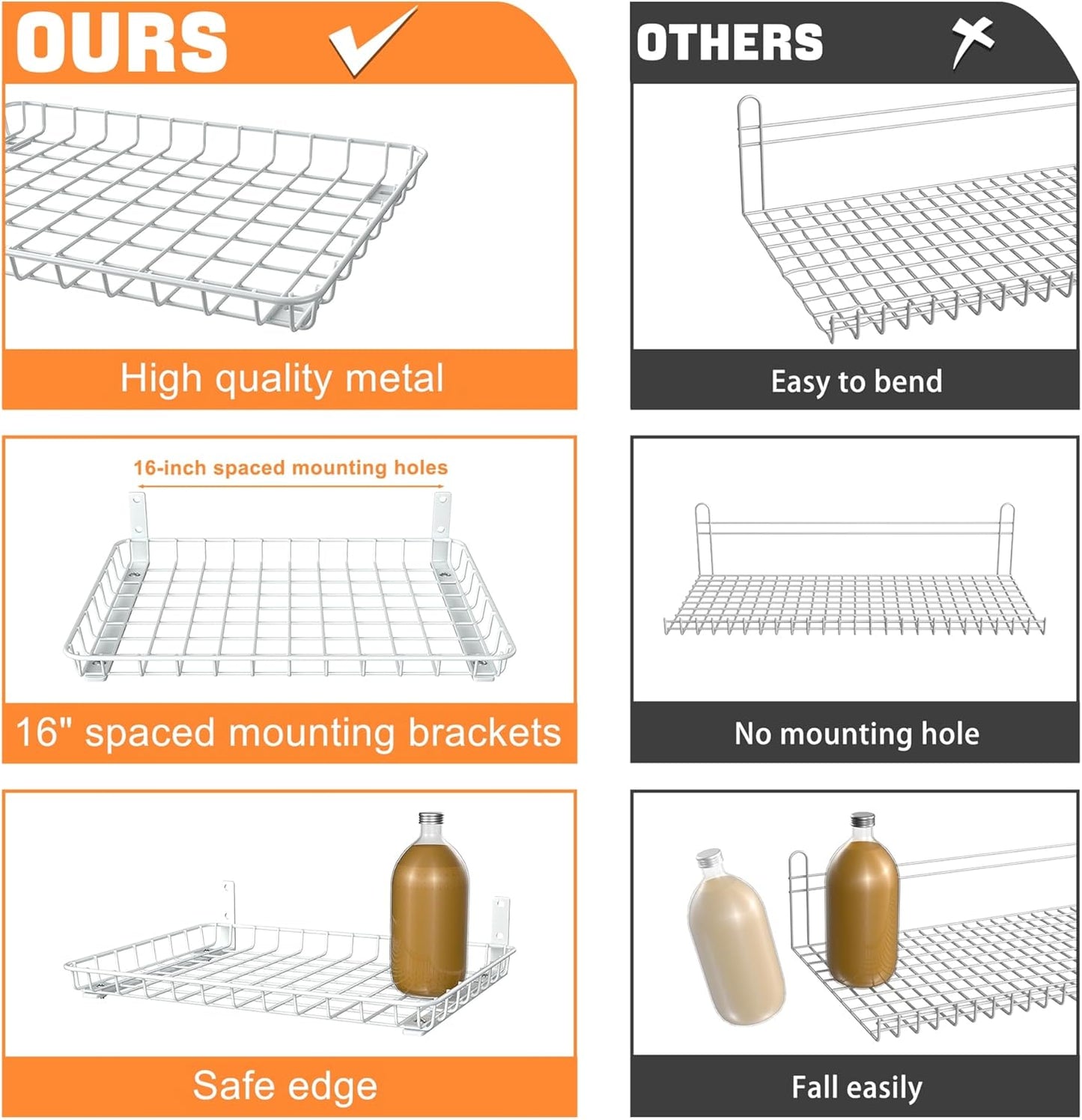 TORACK 2-Pack 12x18 Inch Wall-Mounted Shelves, Garage Wall Shelf for Closet & Laundry Room, Heavy-Duty Floating Shelves Hold Up to 60 lbs(White)