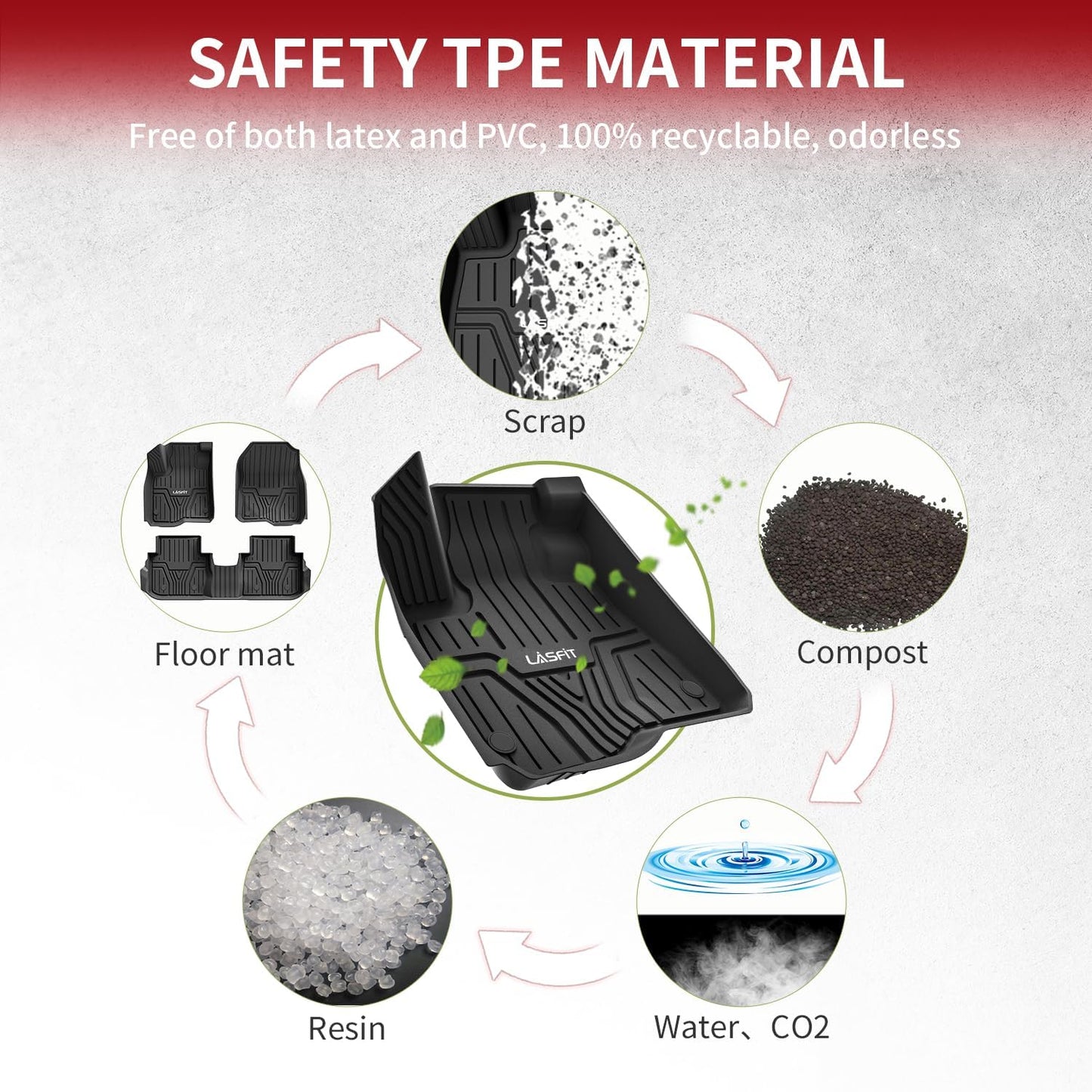 LASFIT Floor Mats for Honda CR-V 2023 2024 2025 2026 (Include CR-V FCEV & Hybrid Models) All Weather Protection TPE Car Liners, 1st & 2nd Row Black